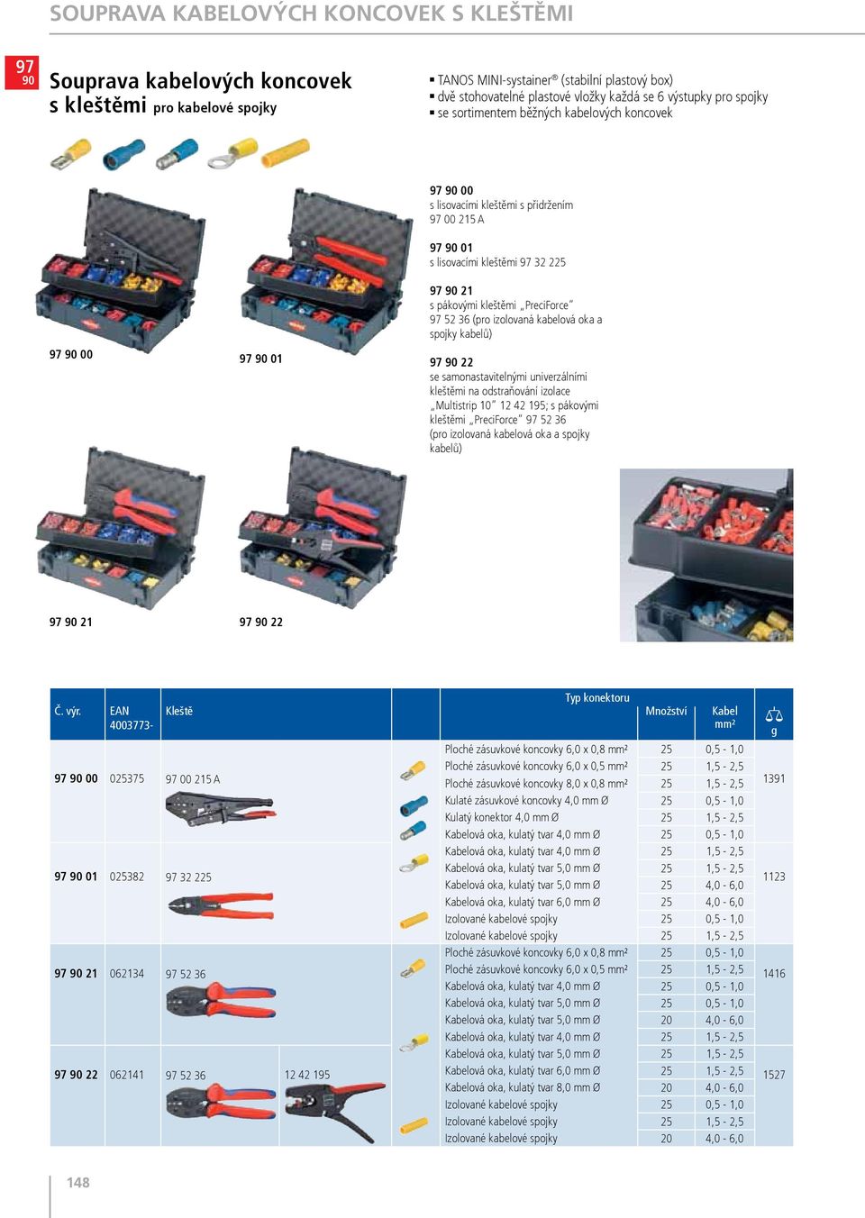 izolovaná kabelová oka a spojky kabelů) 90 00 90 01 90 22 se samonastavitelnými univerzálními kleštěmi na odstraňování izolace Multistrip 10 12 42 195; s pákovými kleštěmi PreciForce 52 36 (pro