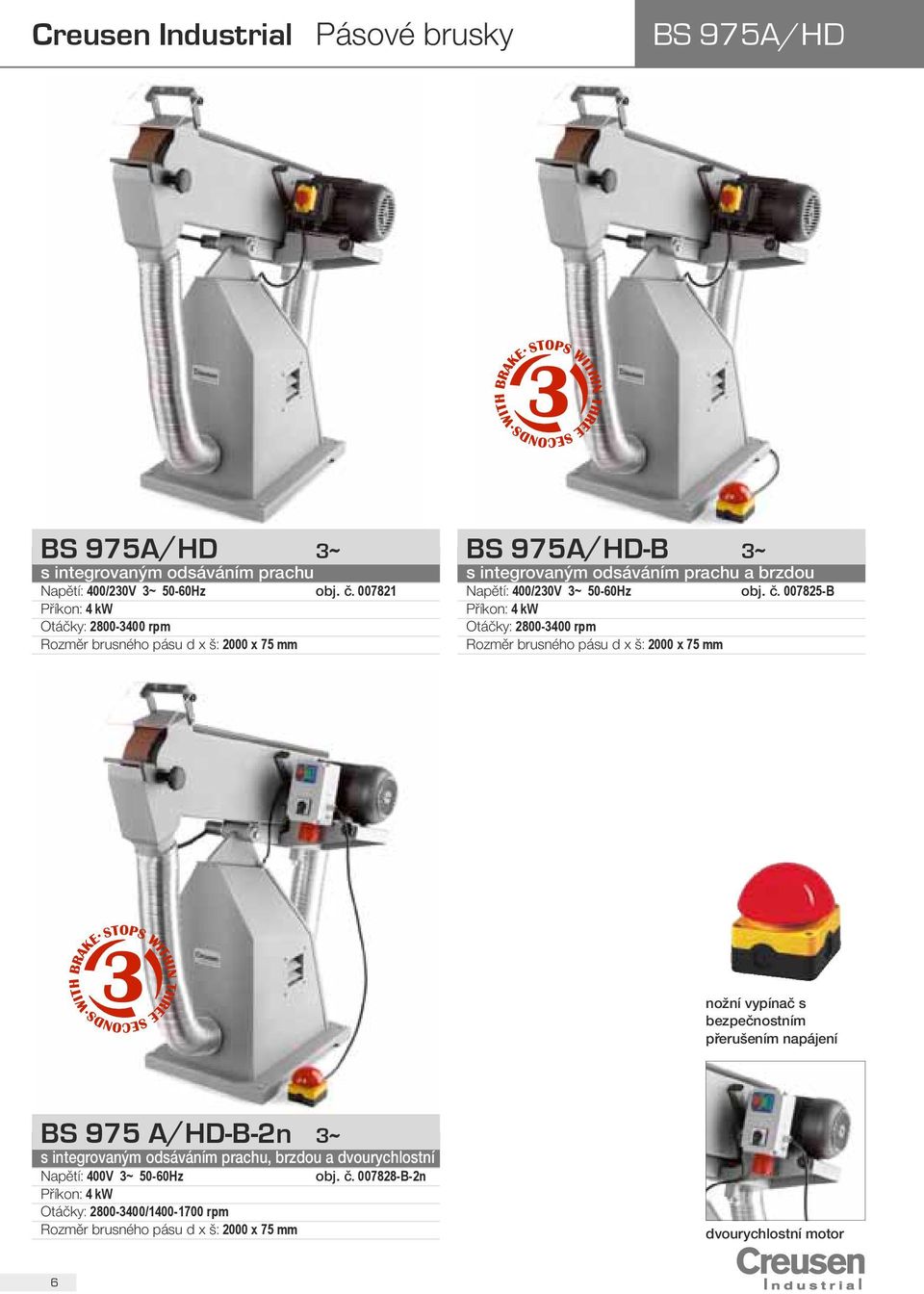 007825-B Příkon: 4 kw Rozměr brusného pásu d x š: 2000 x 75 mm nožní vypínač s bezpečnostním přerušením napájení BS 975 A/HD-B-2n 3 ~ s integrovaným