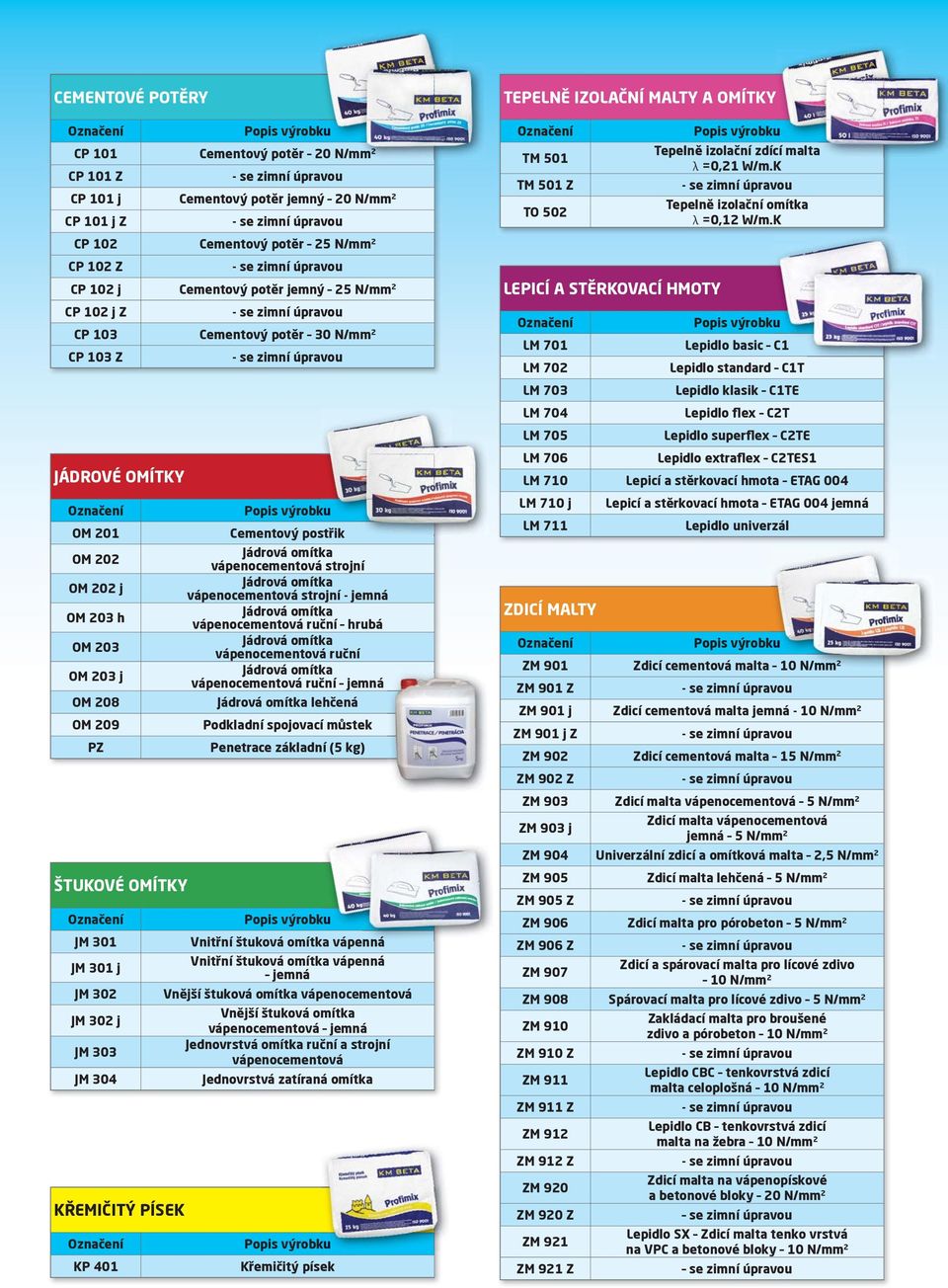 OM 20 OM 20 j OM 208 OM 209 PZ ŠTUKOVÉ OMÍTKY Označení JM 01 JM 01 j JM 02 JM 02 j JM 0 JM 04 KŘEMIČITÝ PÍSEK Označení KP 401 - se zimní úpravou Popis výrobku Cementový postřik Jádrová omítka