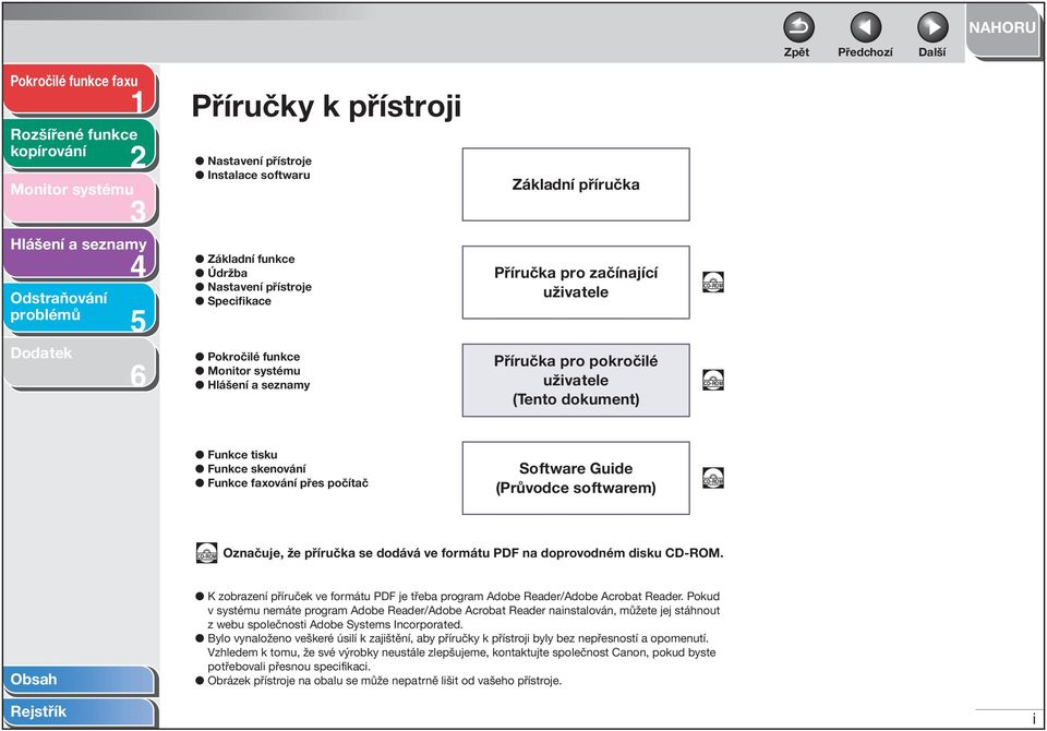 formátu PDF na doprovodném disku CD-ROM. K zobrazení příruček ve formátu PDF je třeba program dobe Reader/dobe crobat Reader.