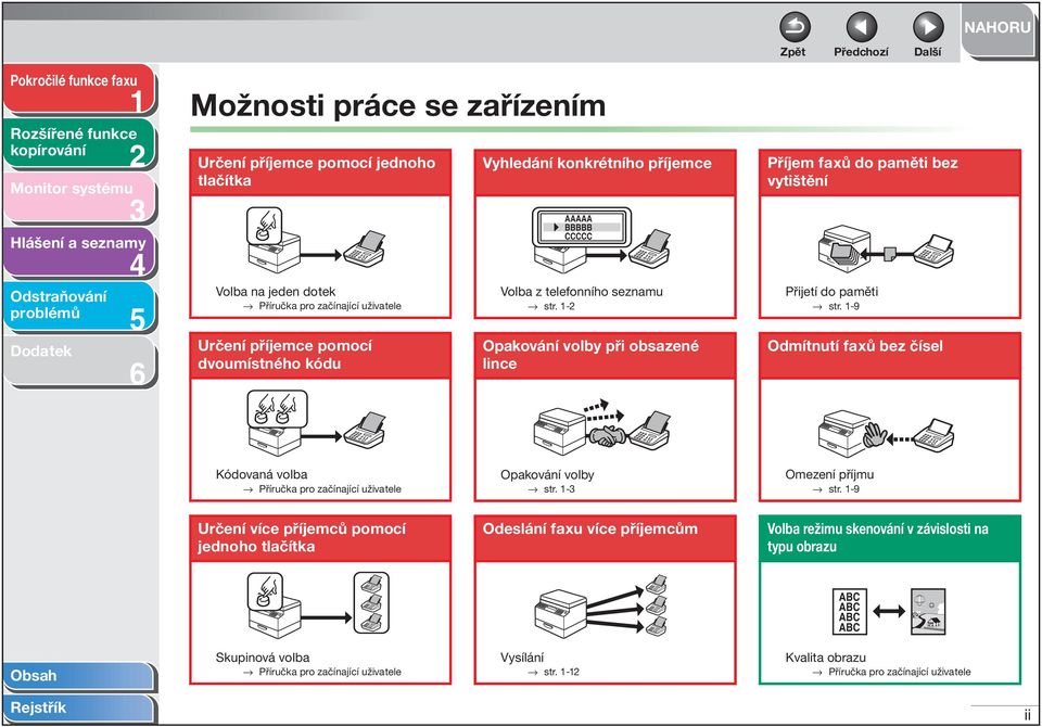 -9 Odmítnutí faxů bez čísel Kódovaná volba Příručka pro začínající uživatele Opakování volby str. - Omezení příjmu str.
