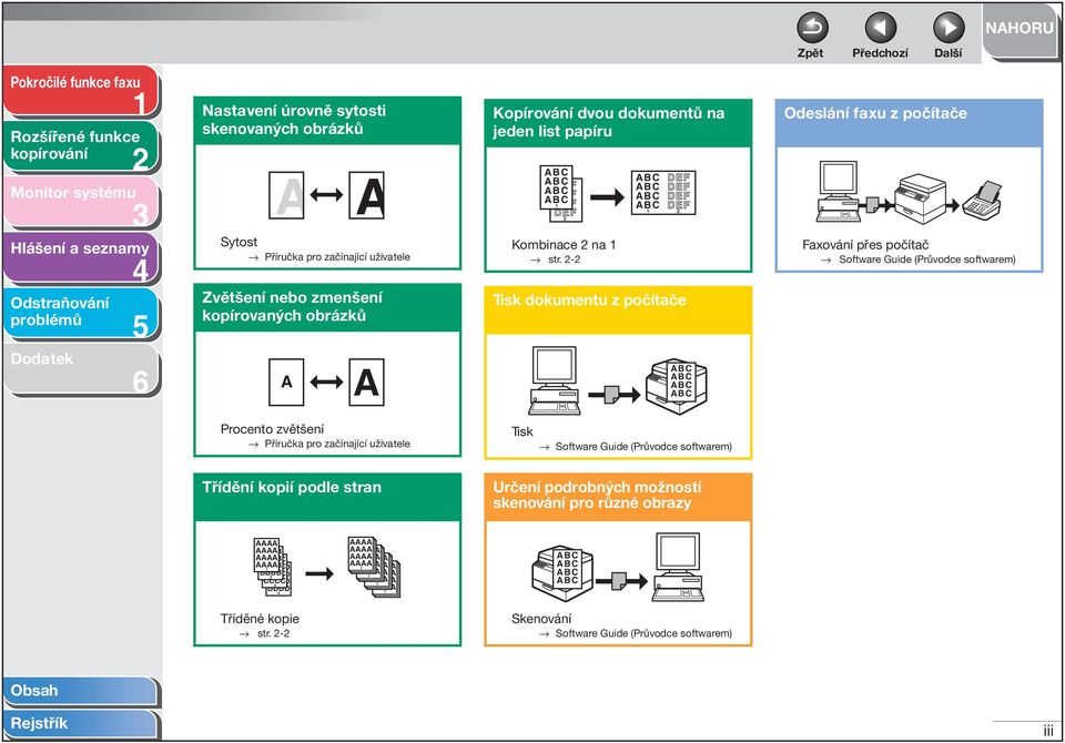 - BC BC BC BC DEF DEF DEF DEF Tisk dokumentu z počítače BC BC BC BC Odeslání faxu z počítače Faxování přes počítač Software Guide (Průvodce softwarem) Procento zvětšení