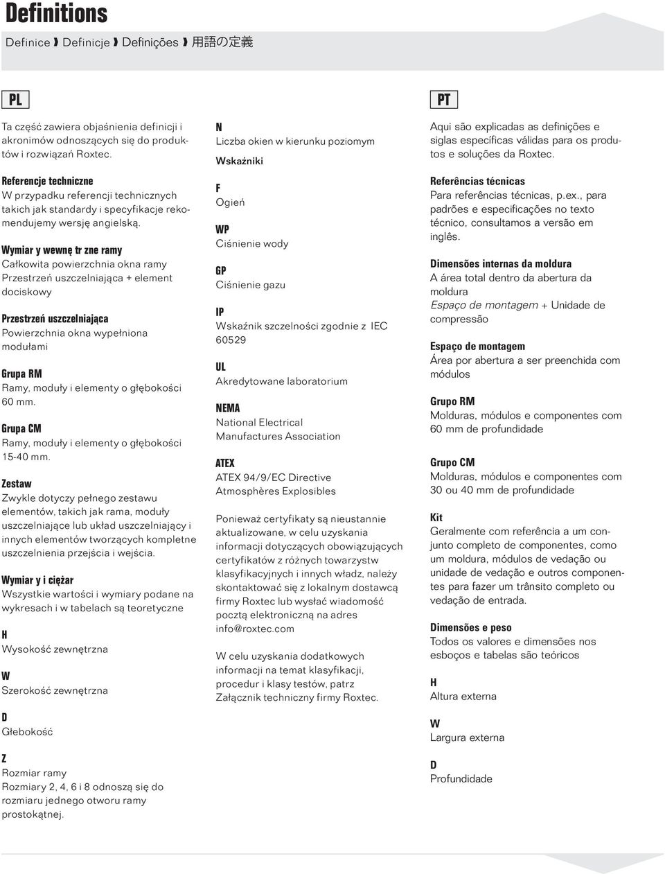 Wymiar y wewnę tr zne ramy Całkowita powierzchnia okna ramy Przestrzeń uszczelniająca + element dociskowy Przestrzeń uszczelniająca Powierzchnia okna wypełniona modułami Grupa RM Ramy, moduły i