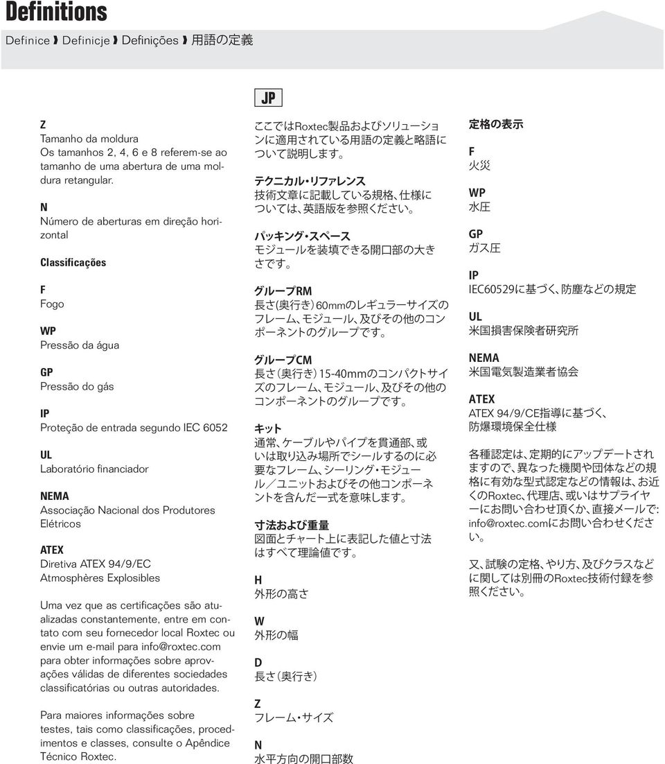 Produtores Elétricos ATEX Diretiva ATEX 94/9/EC Atmosphères Explosibles Uma vez que as certificações são atualizadas constantemente, entre em contato com seu fornecedor local Roxtec ou envie um