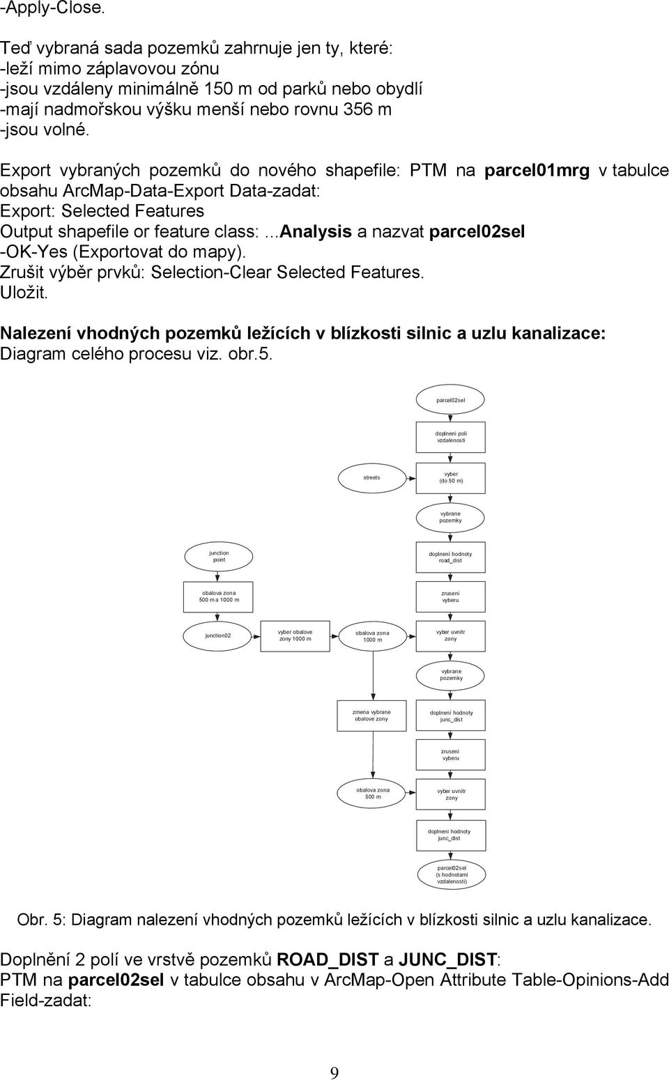 ..analysis a nazvat parcel02sel -OK-Yes (Exportovat do mapy). Zrušit výběr prvků: Selection-Clear Selected Features. Uložit.