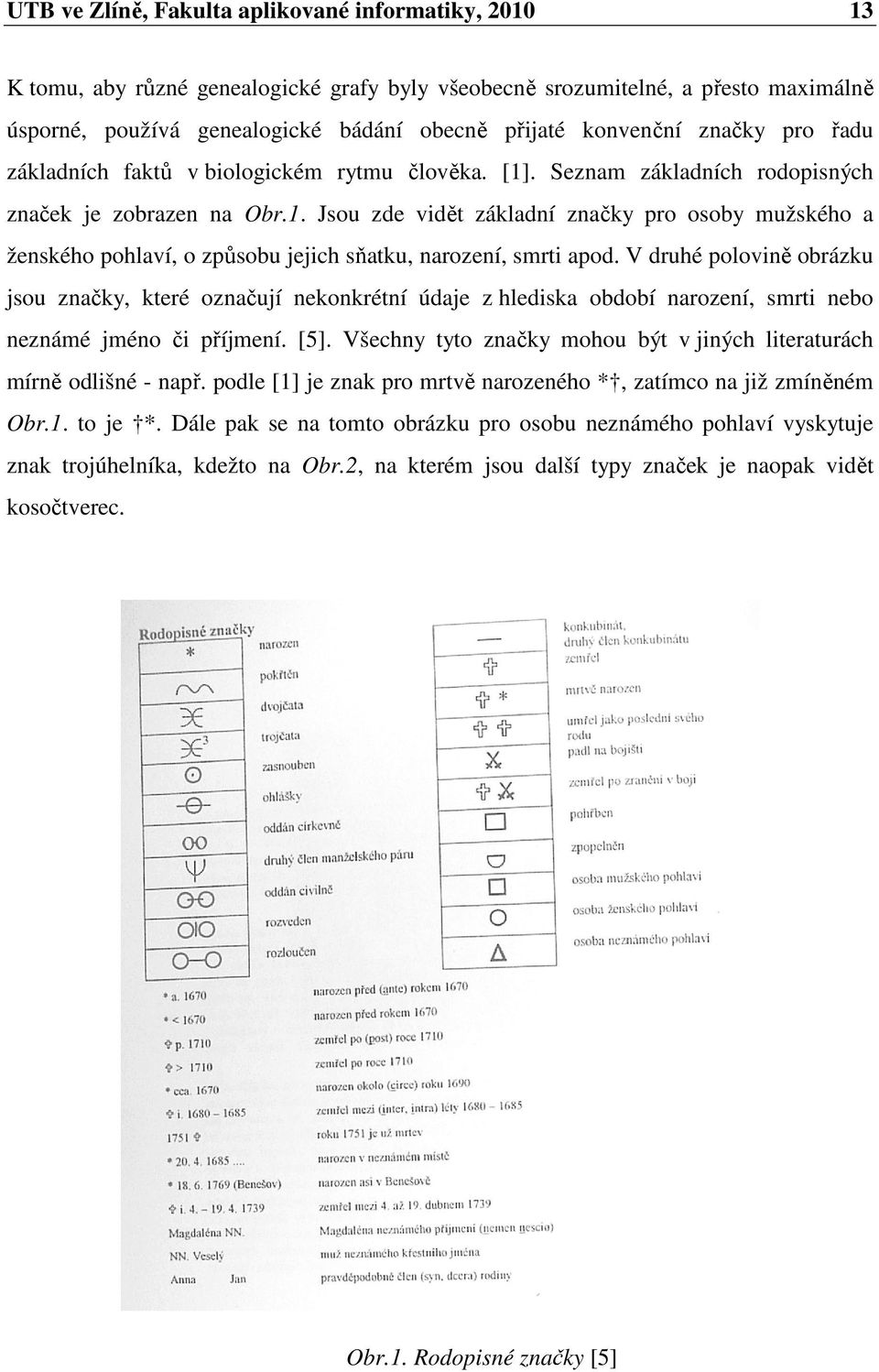 V druhé polovině obrázku jsou značky, které označují nekonkrétní údaje z hlediska období narození, smrti nebo neznámé jméno či příjmení. [5].