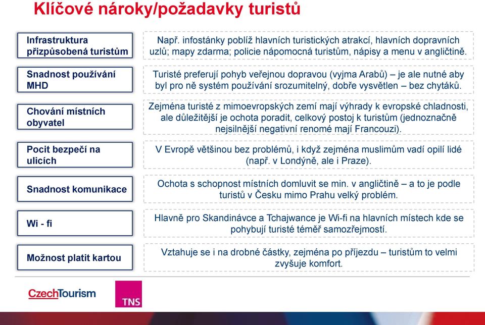 Turisté preferují pohyb veřejnou dopravou (vyjma Arabů) je ale nutné aby byl pro ně systém používání srozumitelný, dobře vysvětlen bez chytáků.