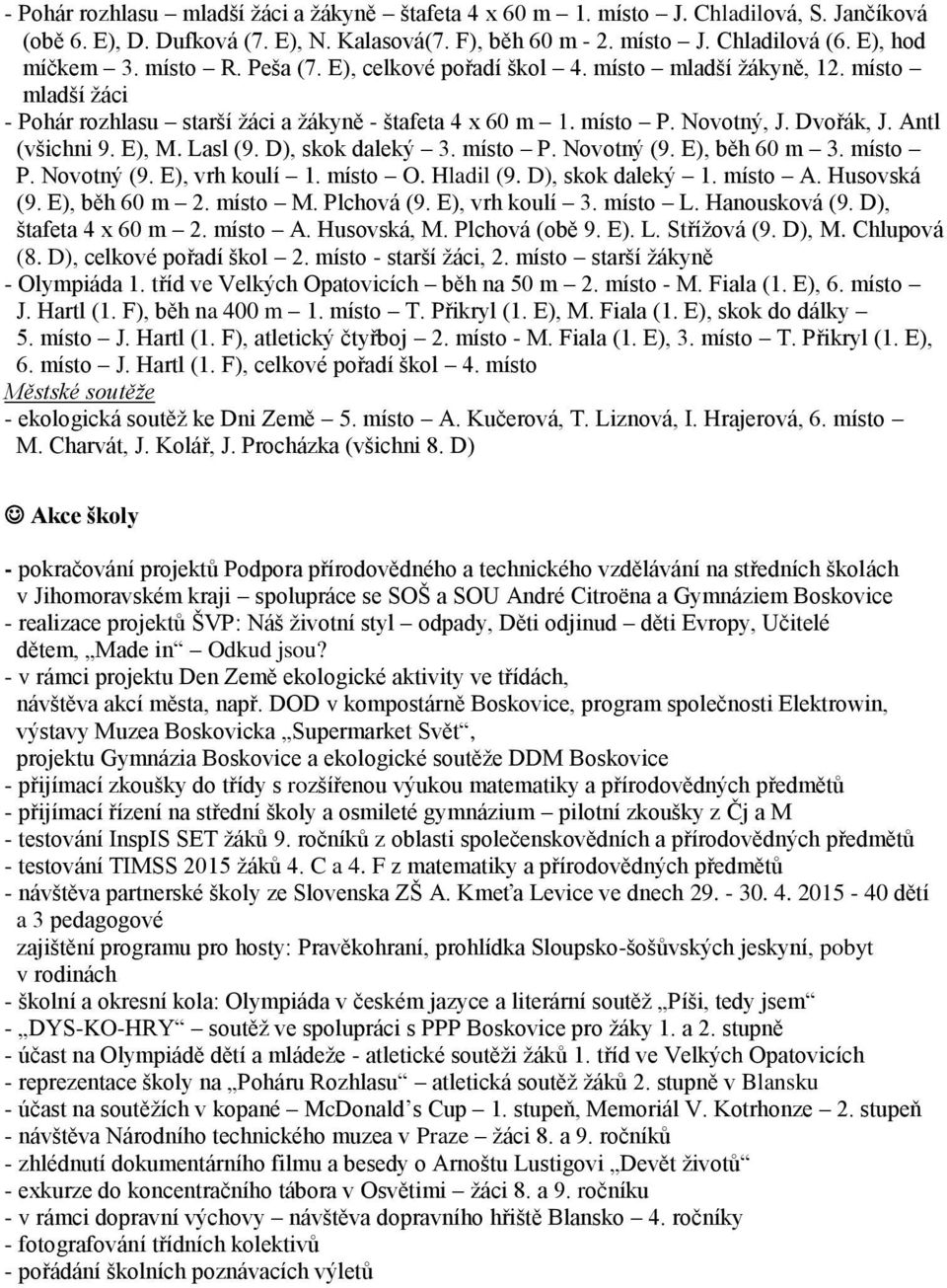 E), M. Lasl (9. D), skok daleký 3. místo P. Novotný (9. E), běh 60 m 3. místo P. Novotný (9. E), vrh koulí 1. místo O. Hladil (9. D), skok daleký 1. místo A. Husovská (9. E), běh 60 m 2. místo M.