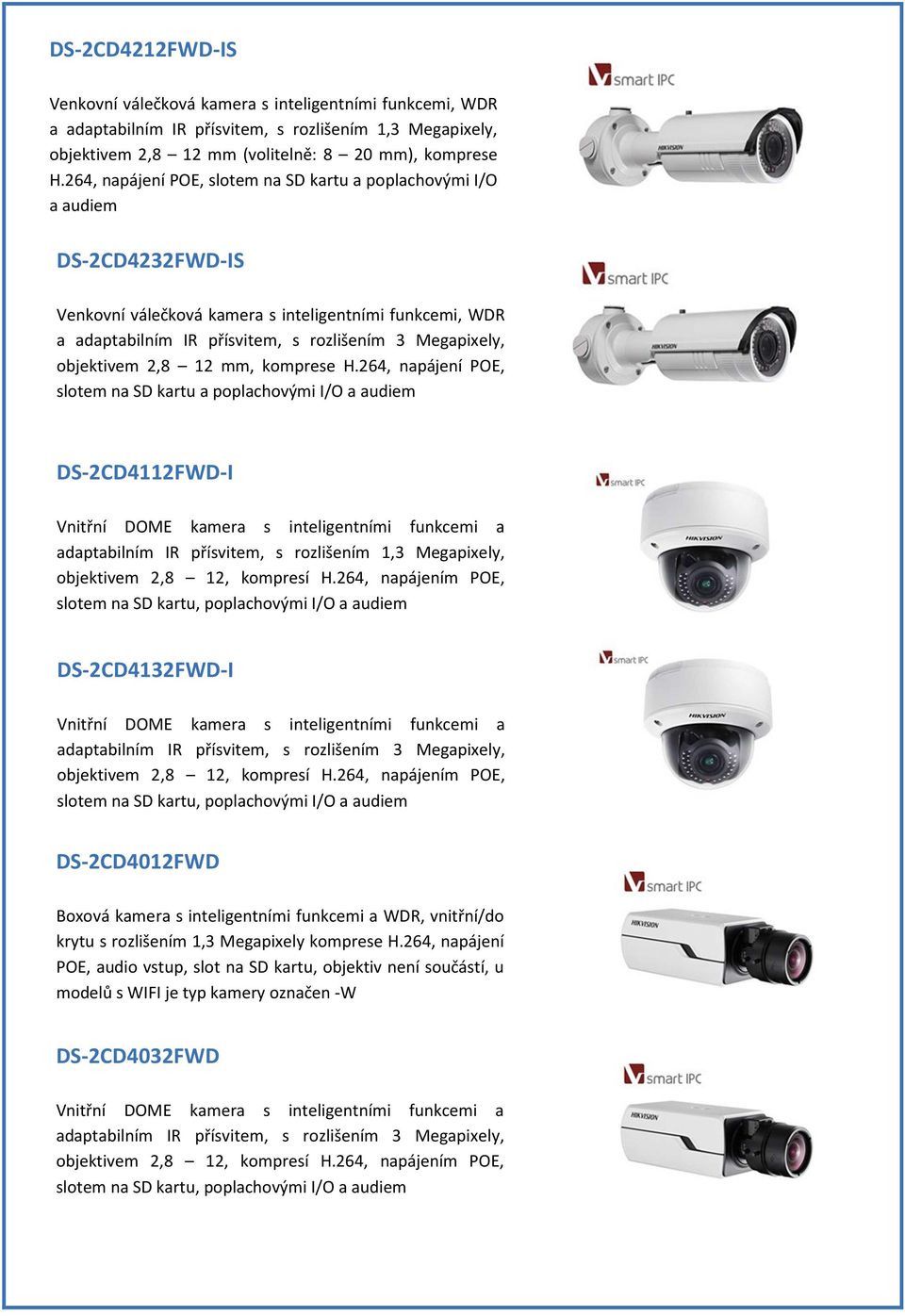 objektivem 2,8 12 mm, komprese H.