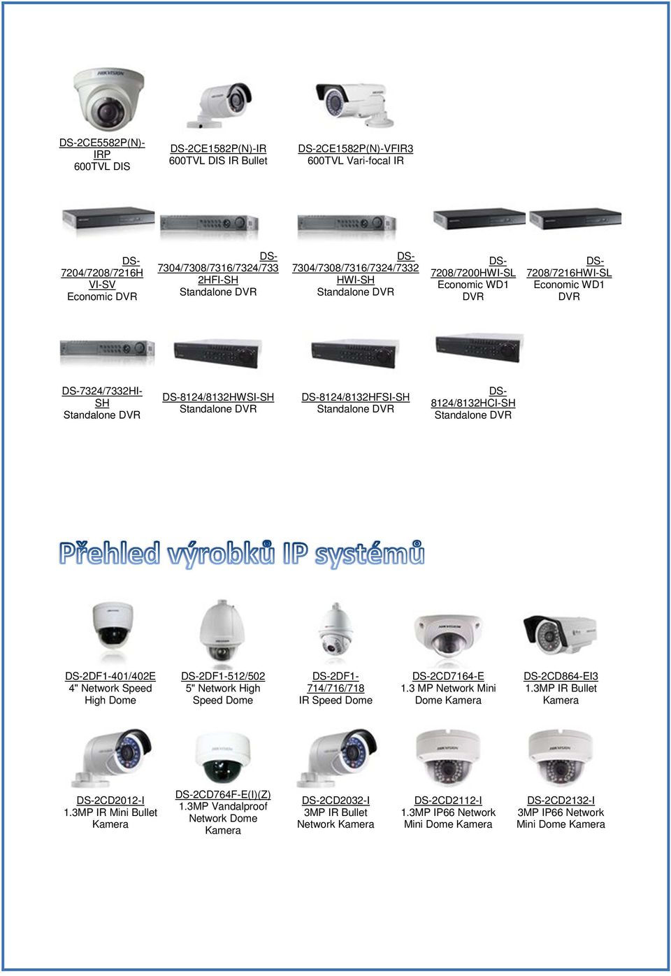 Standalone 8124/8132HCI-SH Standalone 2DF1-401/402E 4" Network Speed High Dome 2DF1-512/502 5" Network High 2DF1-714/716/718 IR 2CD7164-E 1.3 MP Network Mini Dome 2CD864-EI3 1.