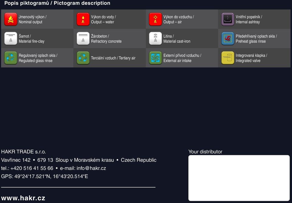 skla / Regulated glass rinse Terciální vzduch / Tertiary air Externí přívod vzduchu / External air intake Integrovaná klapka / Integrated valve HAKR TRADE s.r.o. Vavřinec 142 79 13 Sloup v Moravském krasu Czech Republic tel.