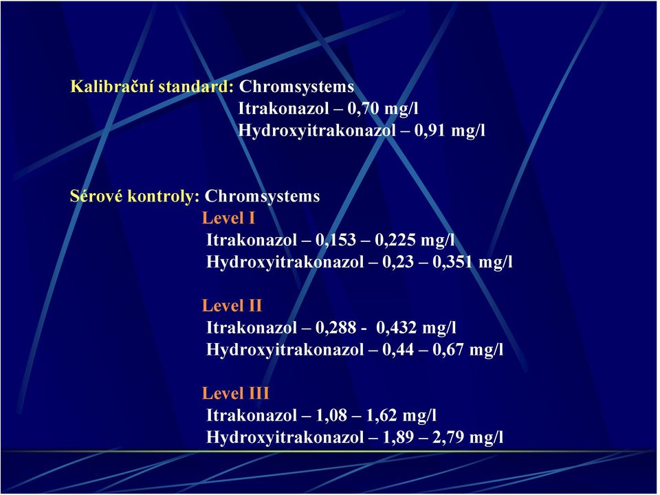 Hydroxyitrakonazol 0,23 0,351 mg/l Level II Itrakonazol 0,288-0,432 mg/l