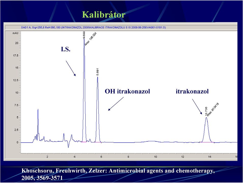 Khoschsoru, Freuhwirth, Zelzer: