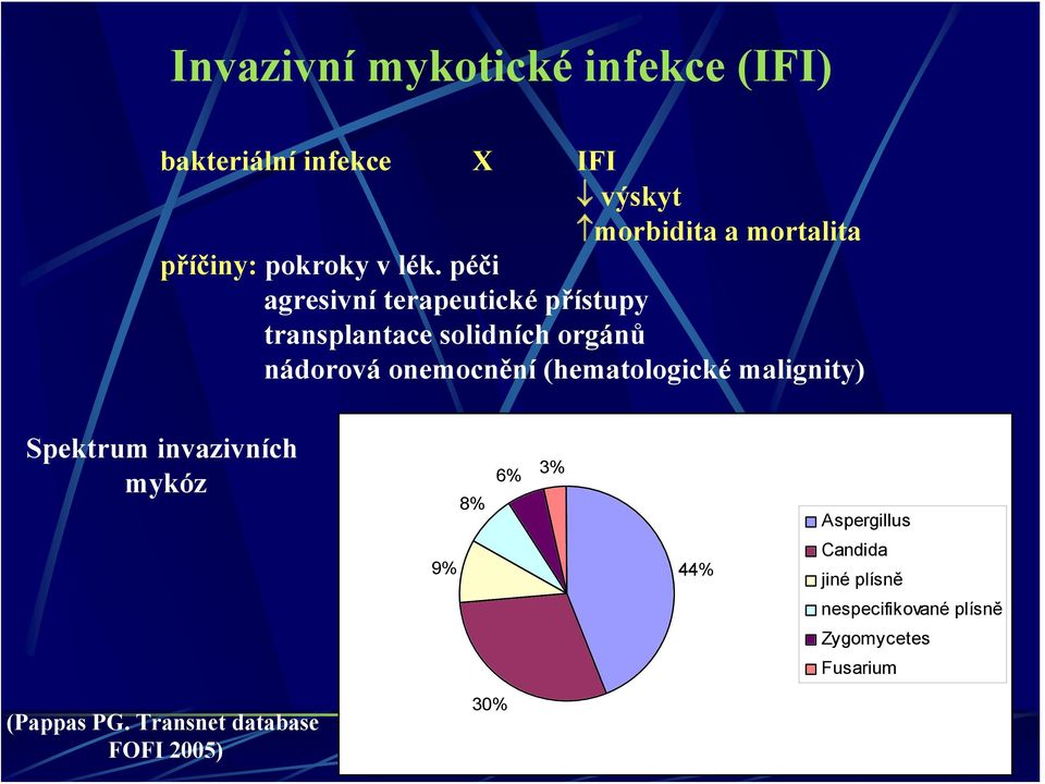 péči agresivní terapeutické přístupy transplantace solidních orgánů nádorová onemocnění