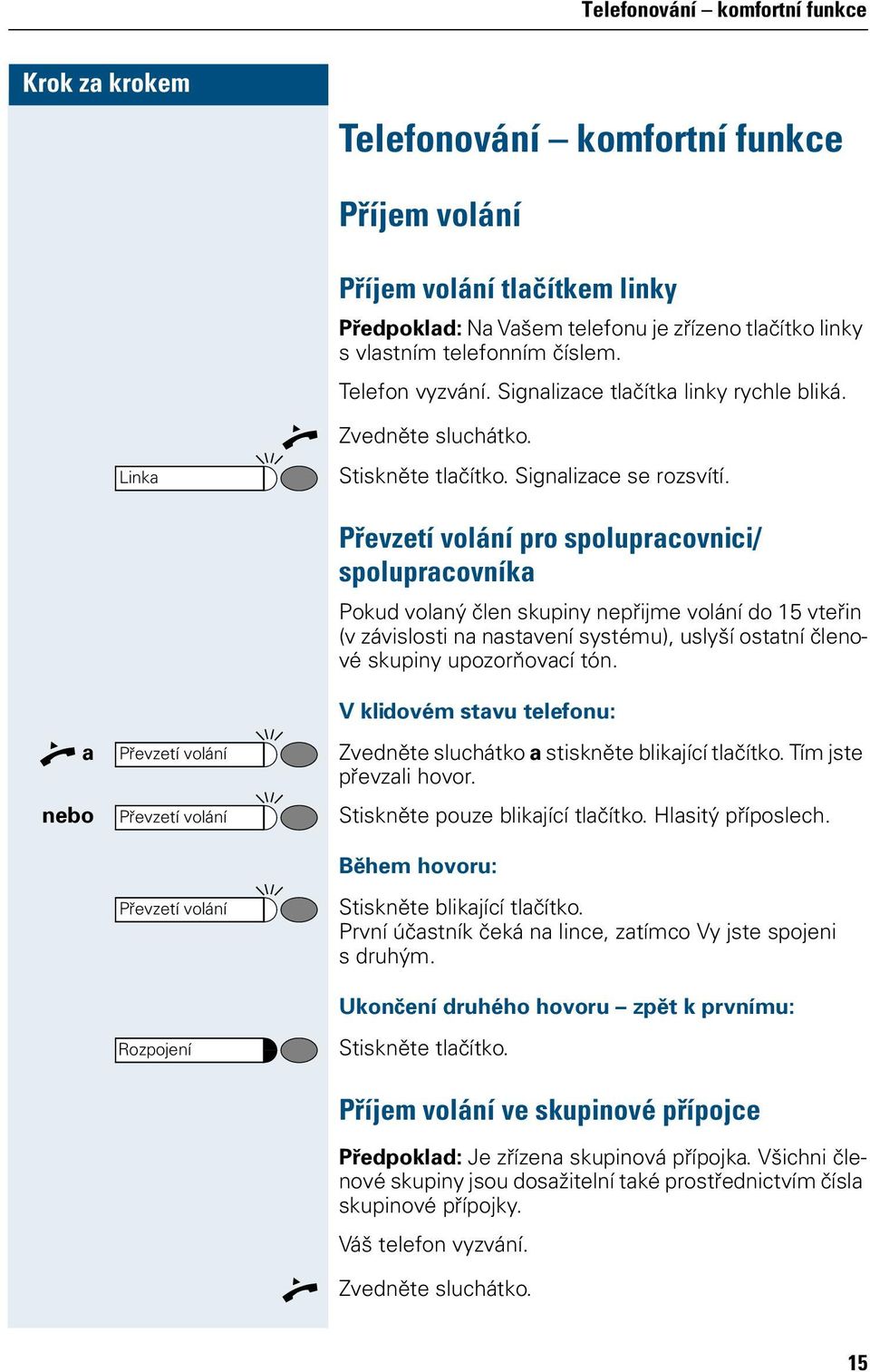 Převzeí voláí ro soluracovici/ soluracovíka Pokud volaý čle skuiy eřijme voláí do 15 veři (v závislosi a asaveí sysému), uslyší osaí čleové skuiy uozorňovací ó.