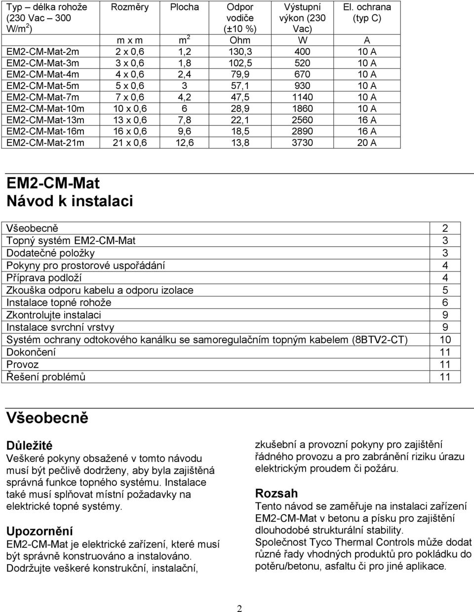 EM2-CM-Mat-7m 7 x 0,6 4,2 47,5 1140 10 A EM2-CM-Mat-10m 10 x 0,6 6 28,9 1860 10 A EM2-CM-Mat-13m 13 x 0,6 7,8 22,1 2560 16 A EM2-CM-Mat-16m 16 x 0,6 9,6 18,5 2890 16 A EM2-CM-Mat-21m 21 x 0,6 12,6