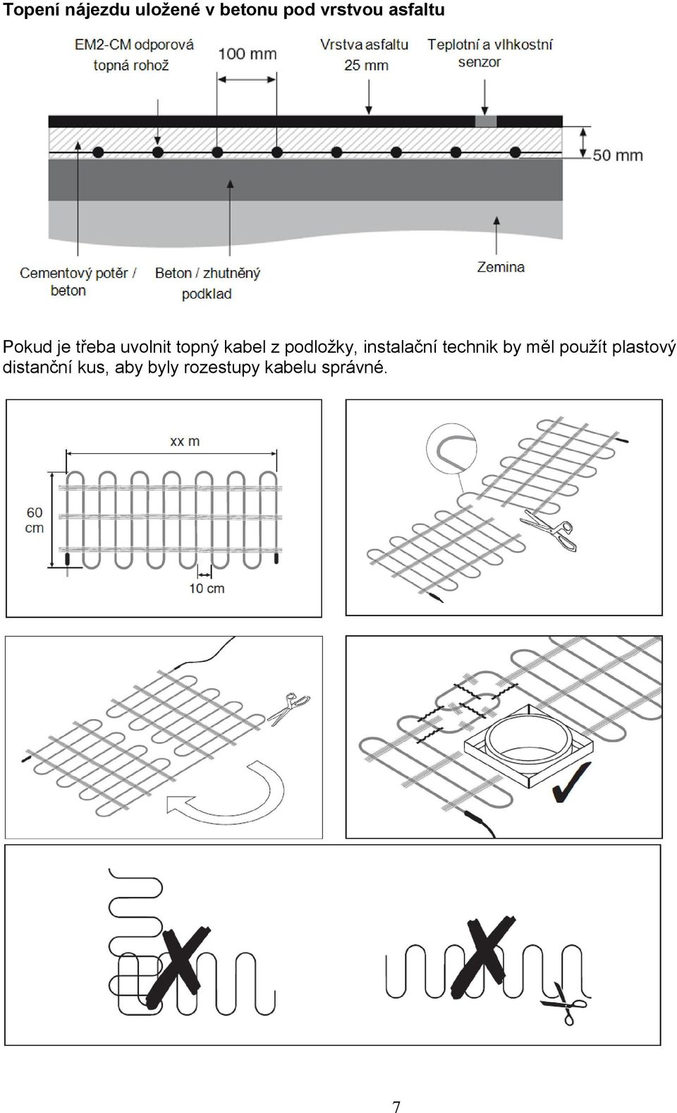 podložky, instalační technik by měl použít