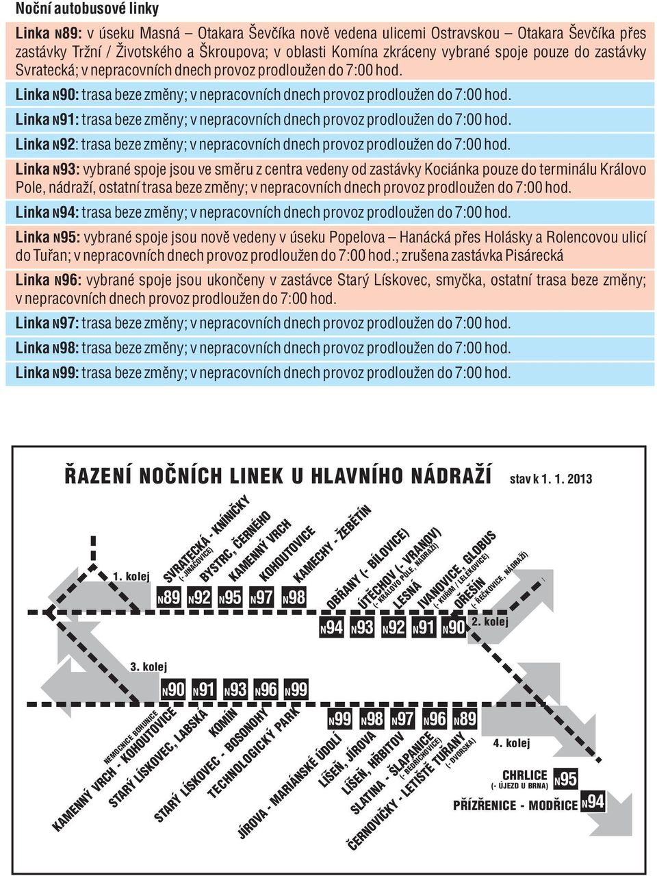 Linka N91: trasa beze změny; v nepracovních dnech provoz prodloužen do 7:00 hod. Linka N92: trasa beze změny; v nepracovních dnech provoz prodloužen do 7:00 hod.