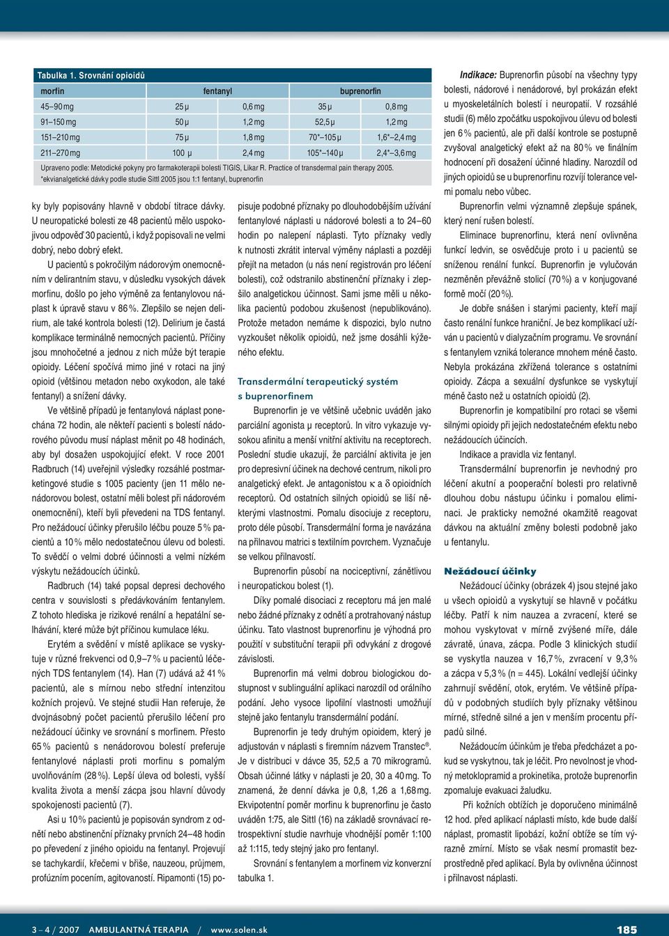 3,6 mg Upraveno podle: Metodické pokyny pro farmakoterapii bolesti TIGIS, Likar R. Practice of transdermal pain therapy 2005.