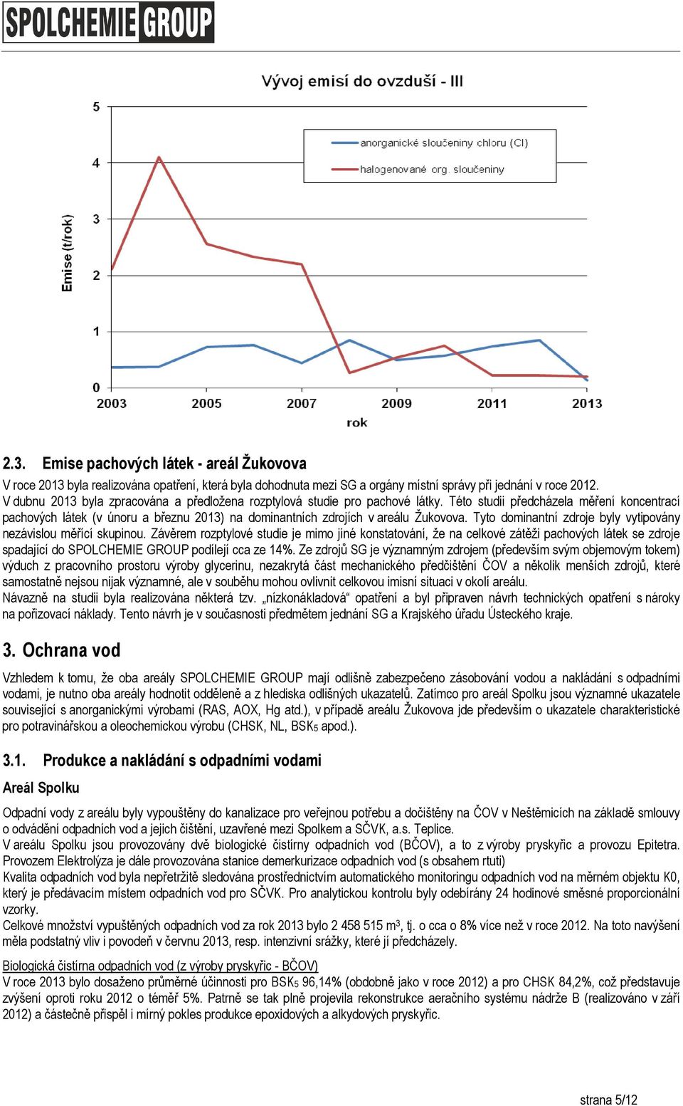 Této studii předcházela měření koncentrací pachových látek (v únoru a březnu 2013) na dominantních zdrojích v areálu Žukovova. Tyto dominantní zdroje byly vytipovány nezávislou měřící skupinou.