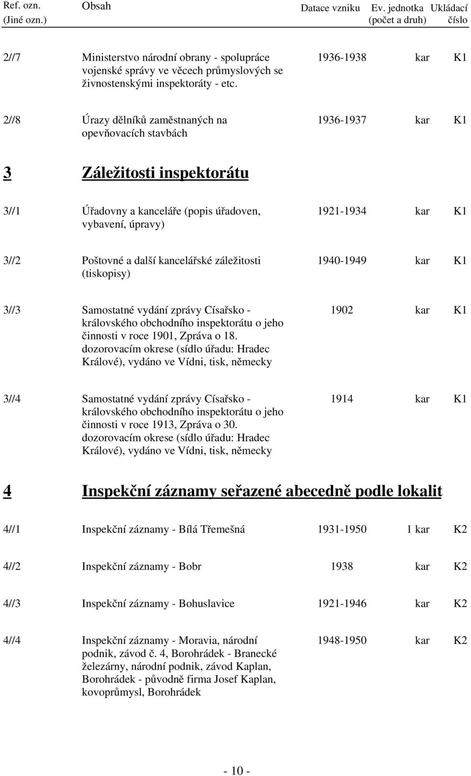 Poštovné a další kancelářské záležitosti (tiskopisy) 1940-1949 kar 3//3 Samostatné vydání zprávy Císařsko - královského obchodního inspektorátu o jeho činnosti v roce 1901, Zpráva o 18.