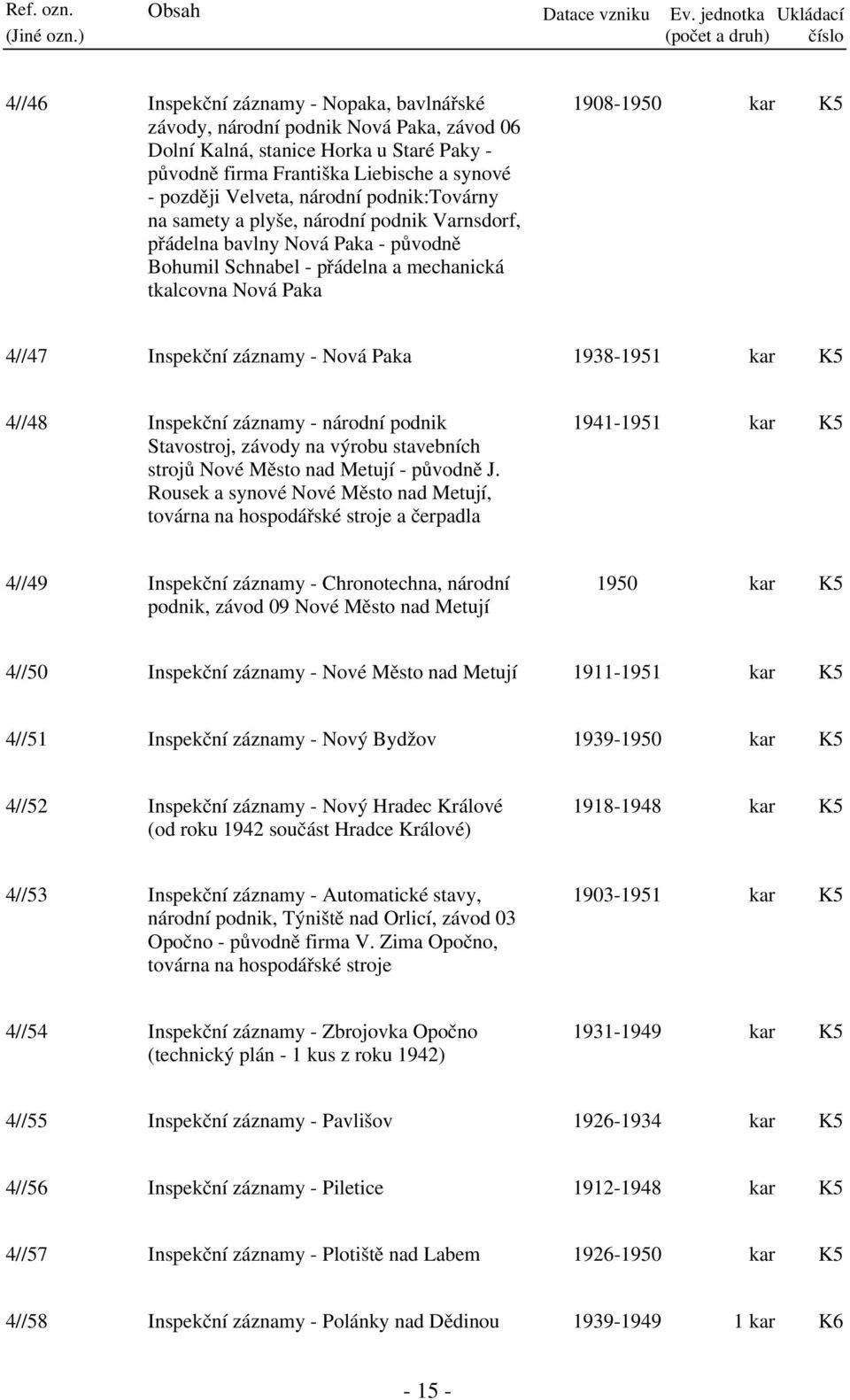 Nová Paka 1938-1951 kar 4//48 Inspekční záznamy - národní podnik Stavostroj, závody na výrobu stavebních strojů Nové Město nad Metují - původně J.