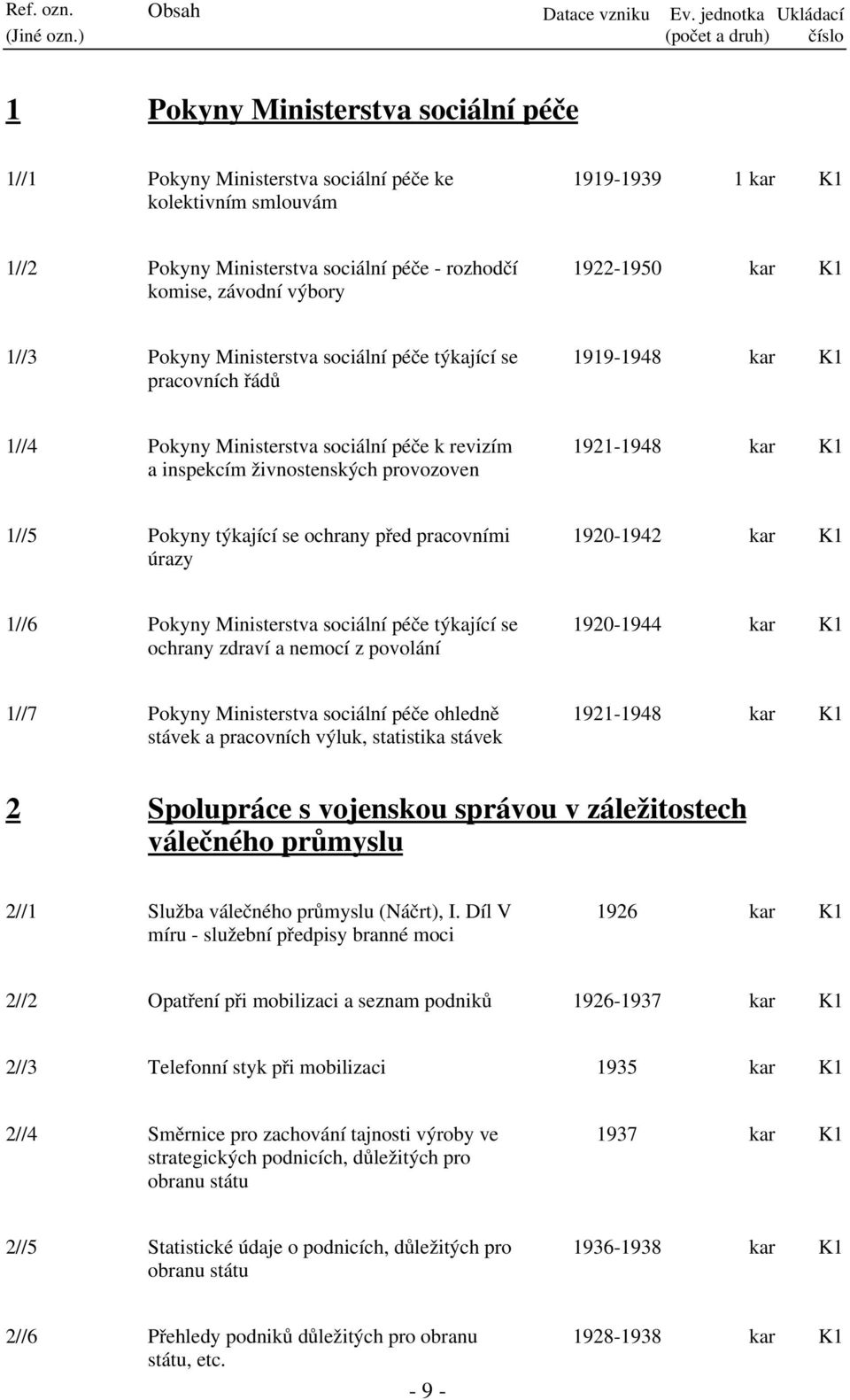 týkající se ochrany před pracovními úrazy 1920-1942 kar 1//6 Pokyny Ministerstva sociální péče týkající se ochrany zdraví a nemocí z povolání 1920-1944 kar 1//7 Pokyny Ministerstva sociální péče