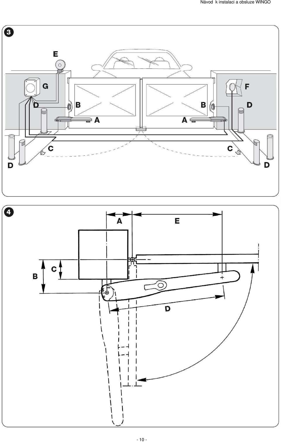 instalaci