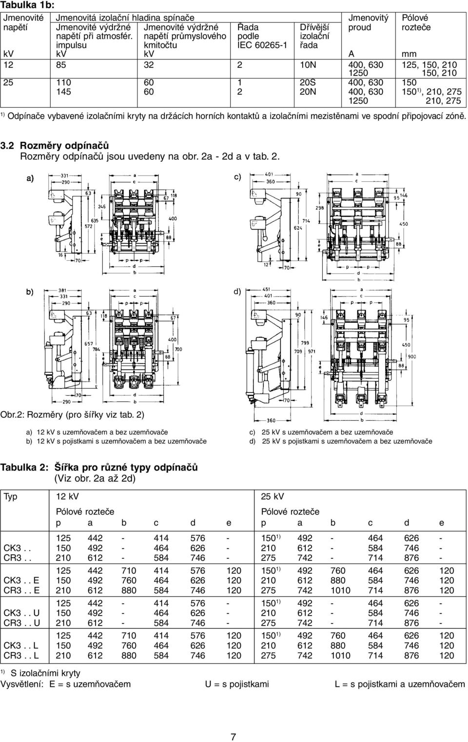 275 1250 210, 275 1) Odpínače vybavené izolačními kryty na držácích horních kontaktů a izolačními mezistěnami ve spodní připojovací zóně. 3.2 Rozměry odpínačů Rozměry odpínačů jsou uvedeny na obr.