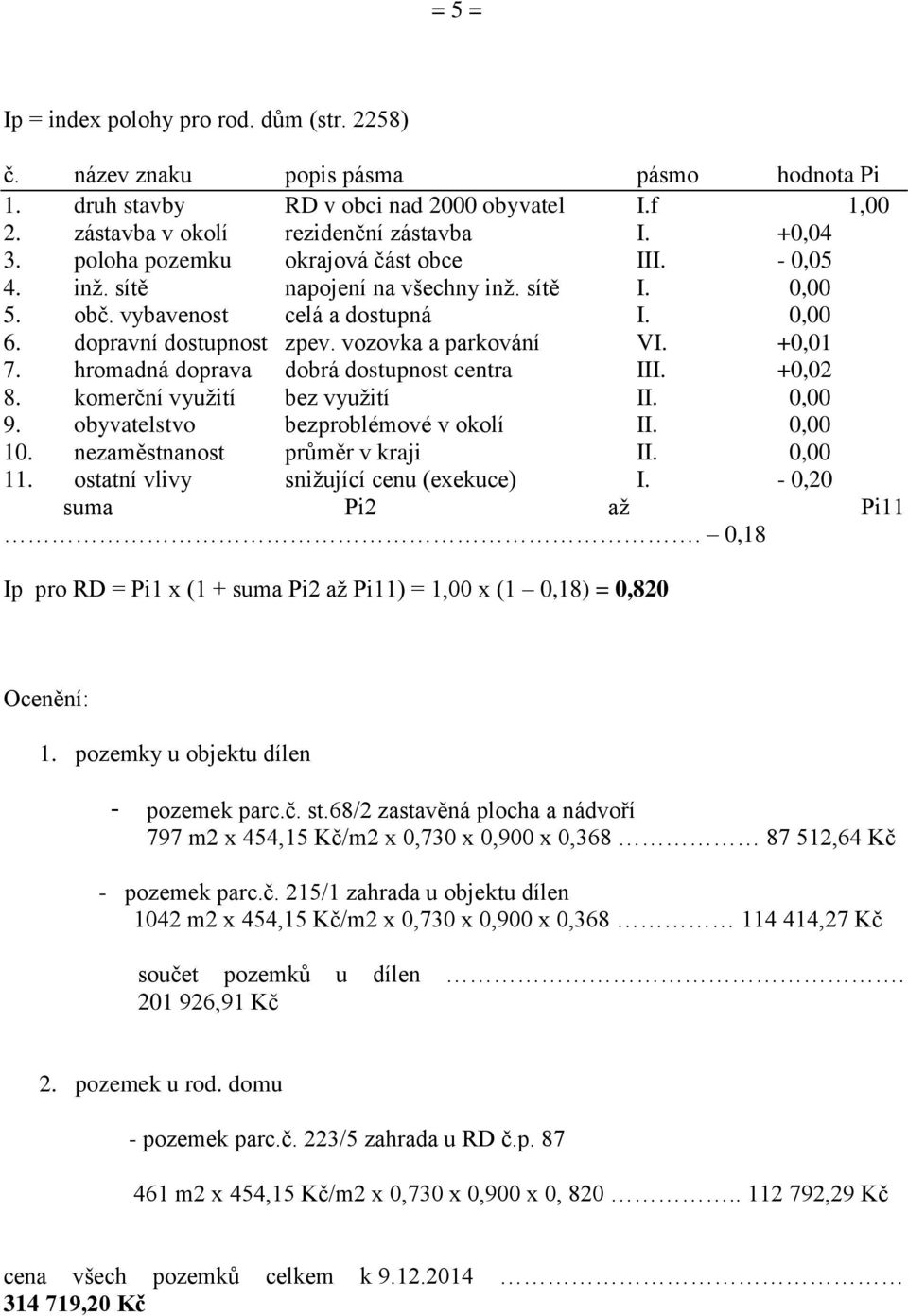 +0,01 7. hromadná doprava dobrá dostupnost centra III. +0,02 8. komerční využití bez využití II. 0,00 9. obyvatelstvo bezproblémové v okolí II. 0,00 10. nezaměstnanost průměr v kraji II. 0,00 11.