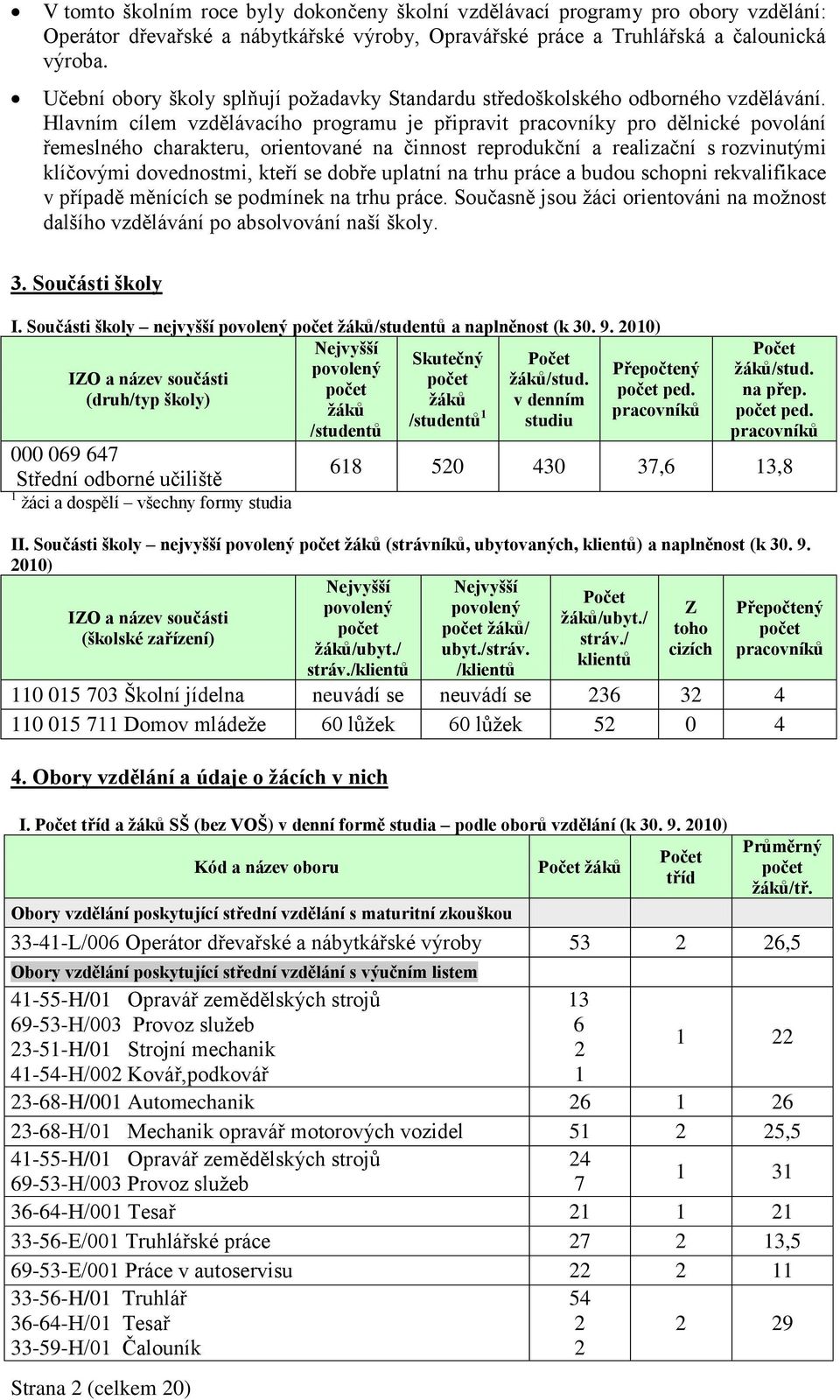 Hlavním cílem vzdělávacího programu je připravit pracovníky pro dělnické povolání řemeslného charakteru, orientované na činnost reprodukční a realizační s rozvinutými klíčovými dovednostmi, kteří se