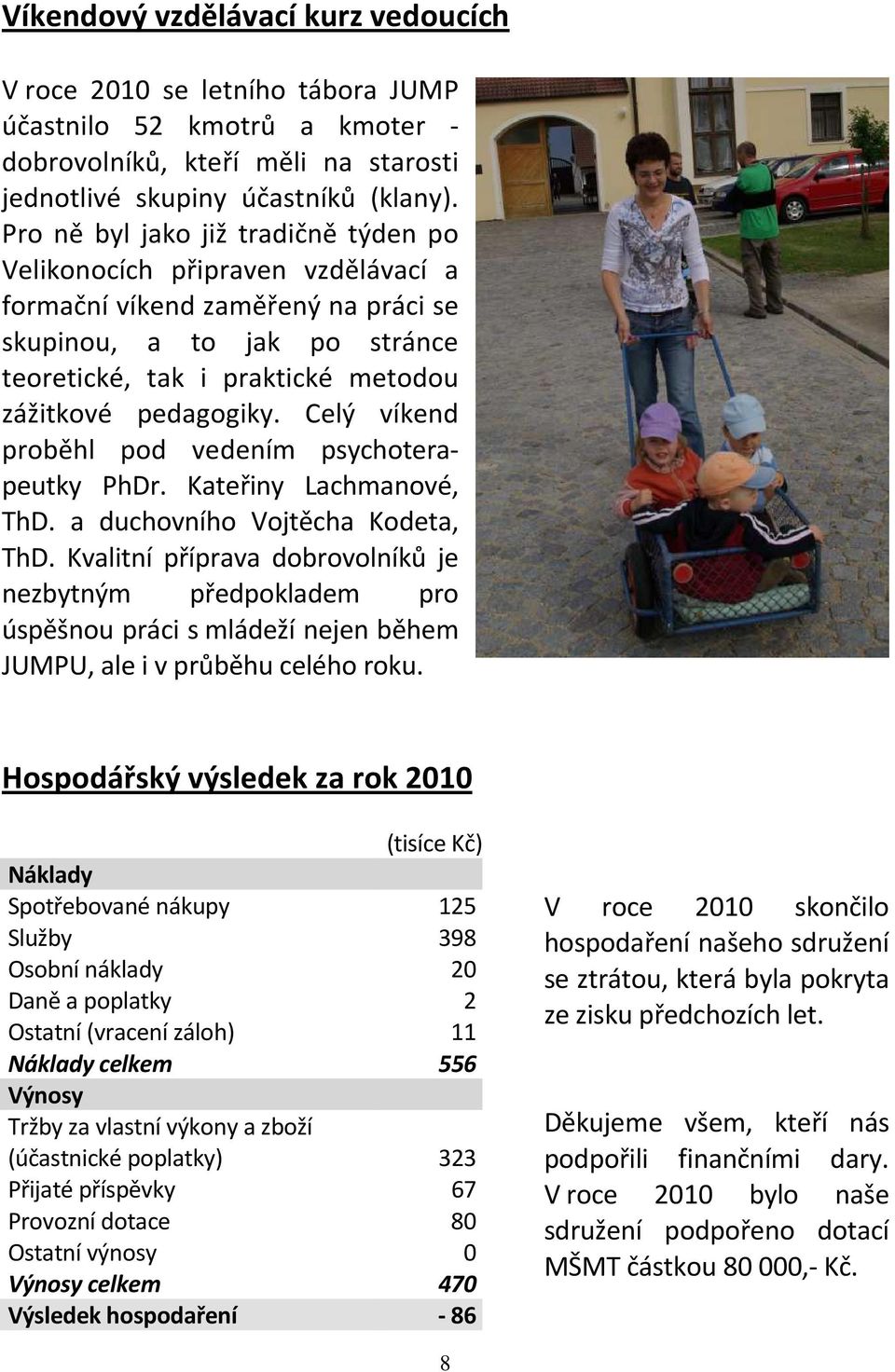 Celý víkend proběhl pod vedením psychoterapeutky PhDr. Kateřiny Lachmanové, ThD. a duchovního Vojtěcha Kodeta, ThD.