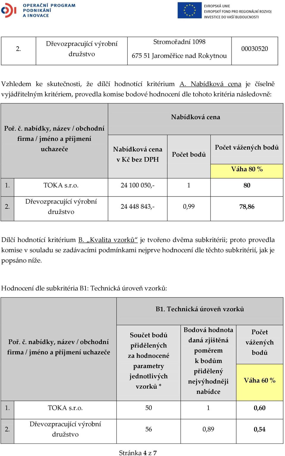 vážených Počet Váha 80 % 1. TOKA s.r.o. 24 100 050,- 1 80 24 448 843,- 0,99 78,86 Dílčí hodnotící kritérium B.