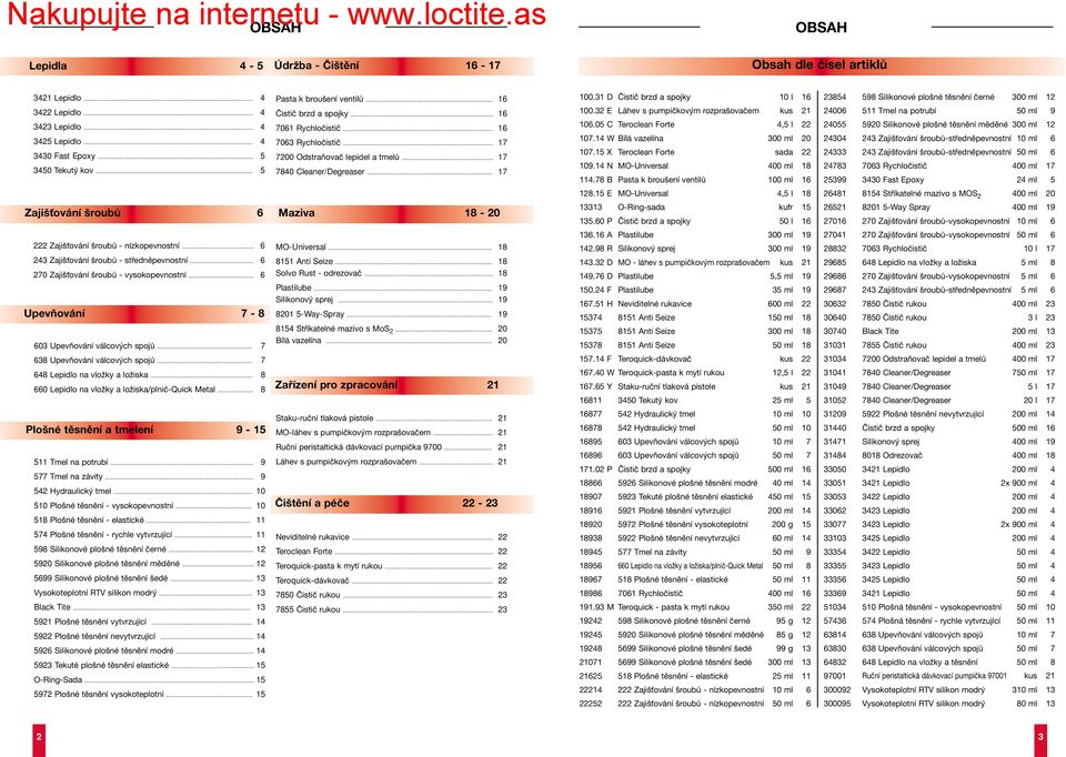 3 D Čistič brzd a spojky l 6 0.32 E Láhev s pumpičkovým rozprašovačem kus 2 6.05 C Teroclean Forte 4,5 l 22 7.4 W Bílá vazelína 300 ml 20 7.5 X Teroclean Forte sada 22 9.4 N MO-Universal 400 ml 8 4.