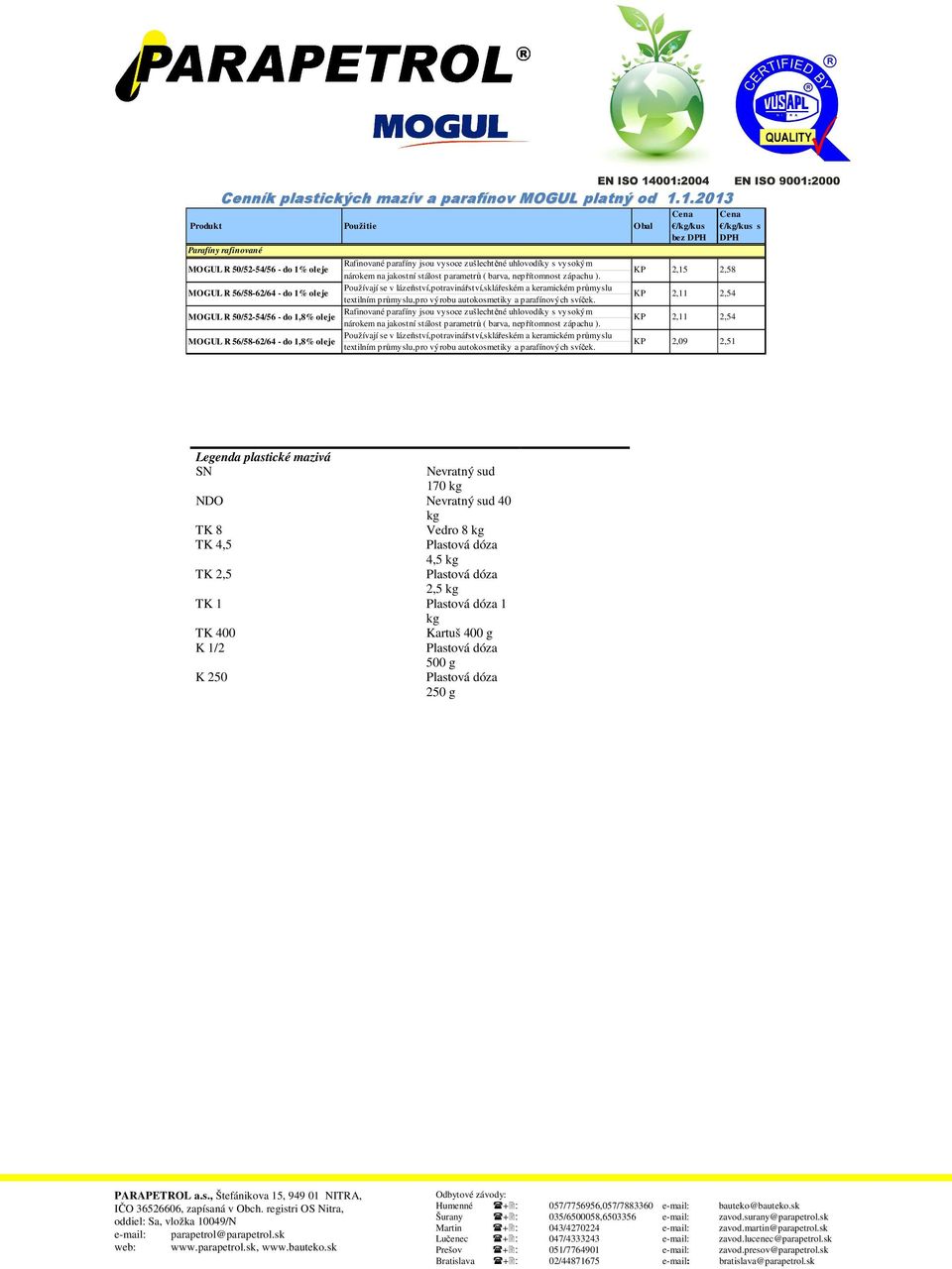 zápachu ). MOGUL R 56/58-62/64 - do 1% oleje Používají se v lázeňství,potravinářství,sklářeském a keramickém průmyslu textilním průmyslu,pro výrobu autokosmetiky a parafínových svíček.