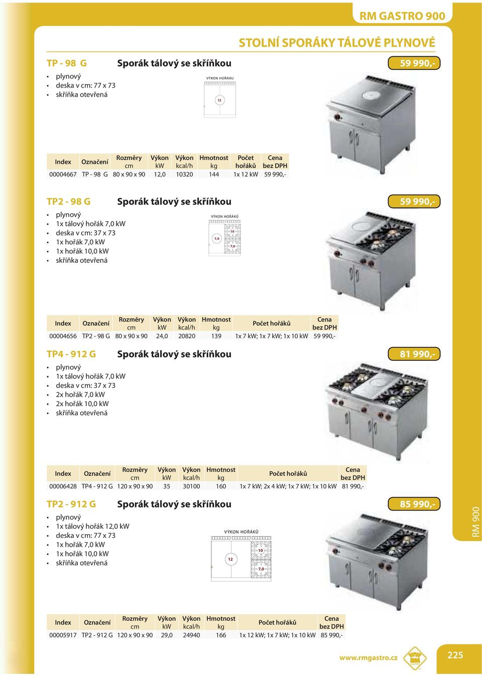 Hmotnost Počet hořáků TP4-912 G Sporák tálový se skříňkou 81 990,- Výkon Výkon Hmotnost Počet hořáků