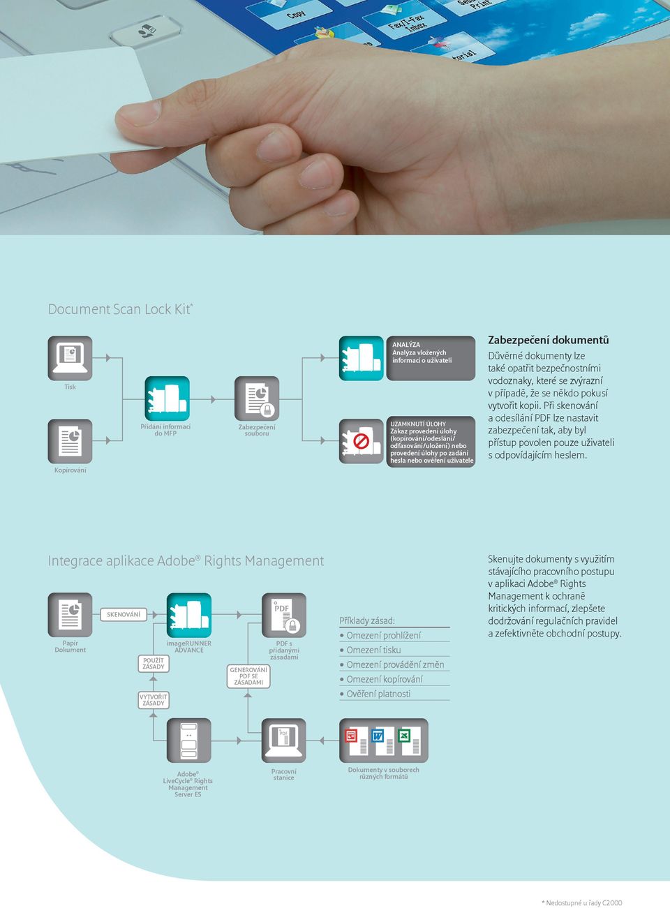 někdo pokusí vytvořit kopii. Při skenování a odesílání PDF lze nastavit zabezpečení tak, aby byl přístup povolen pouze uživateli s odpovídajícím heslem.