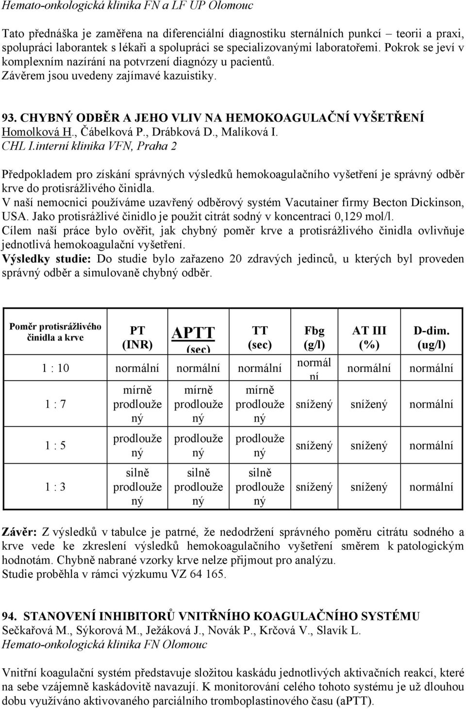 , Čábelková P., Drábková D., Malíková I. CHL I.interní klinika VFN, Praha 2 Předpokladem pro získání správch výsledků hemokoagulačního vyšetření je správ odběr krve do protisrážlivého činidla.
