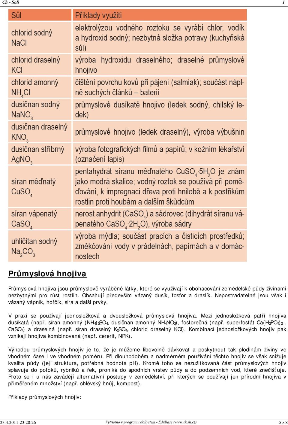 Mezi jednosložková patří hnojiva dusíkatá (např. síran amonný (NH4)2SO4, dusičnan amonný NH4NO3), fosforečná (např. superfosfát Ca(H2PO4)2. CaSO4) a draselná (např.