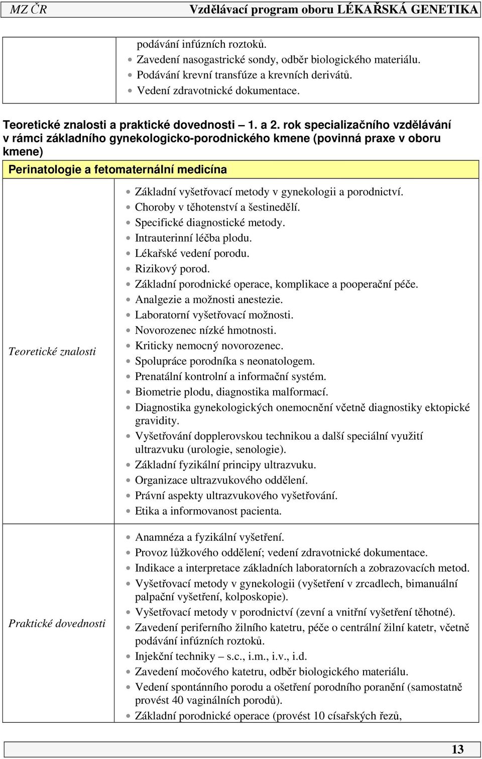 rok specializačního vzdělávání v rámci základního gynekologicko-porodnického kmene (povinná praxe v oboru kmene) Perinatologie a fetomaternální medicína Teoretické znalosti Praktické dovednosti