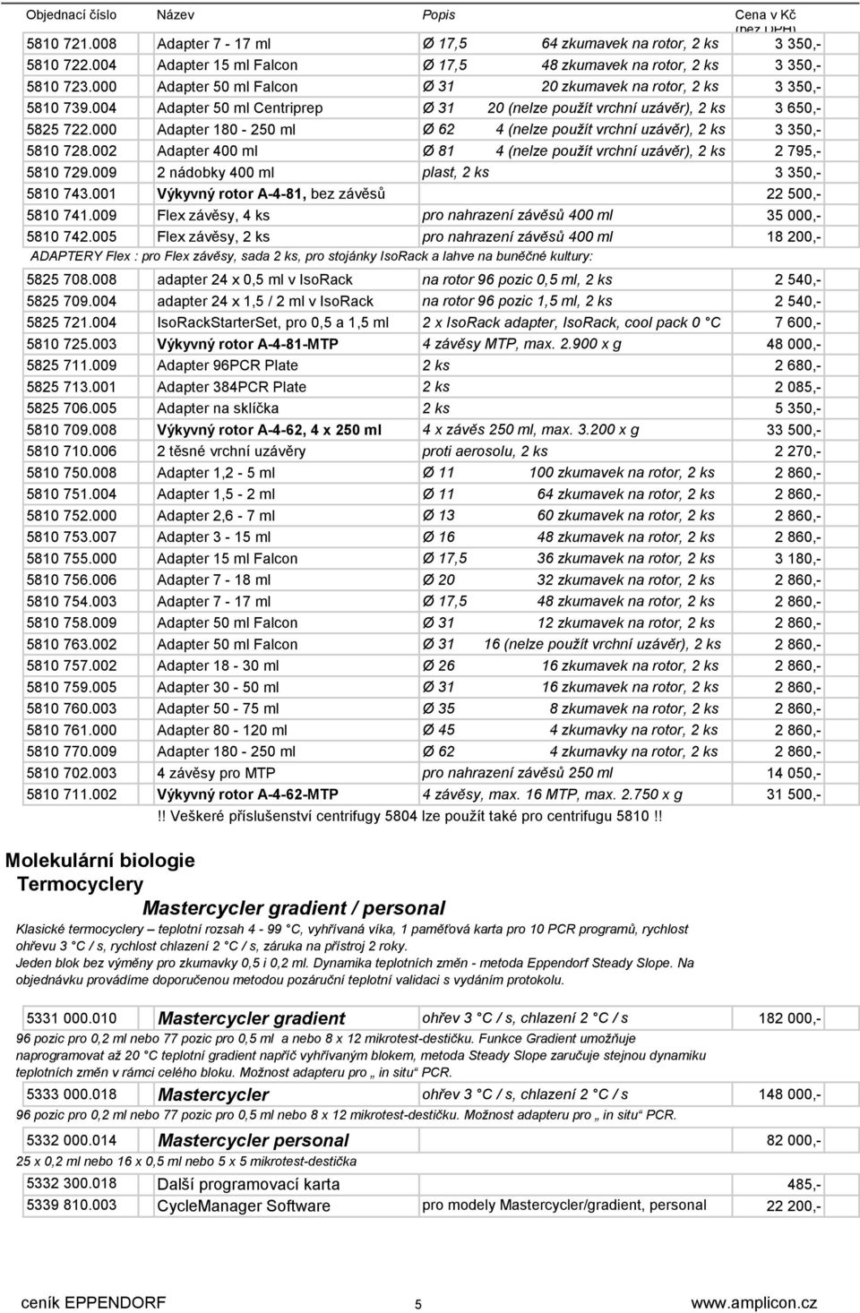 000 Adapter 180-250 ml Ø 62 4 (nelze použít vrchní uzávěr), 2 ks 3 350,- 5810 728.002 Adapter 400 ml Ø 81 4 (nelze použít vrchní uzávěr), 2 ks 2 795,- 5810 729.