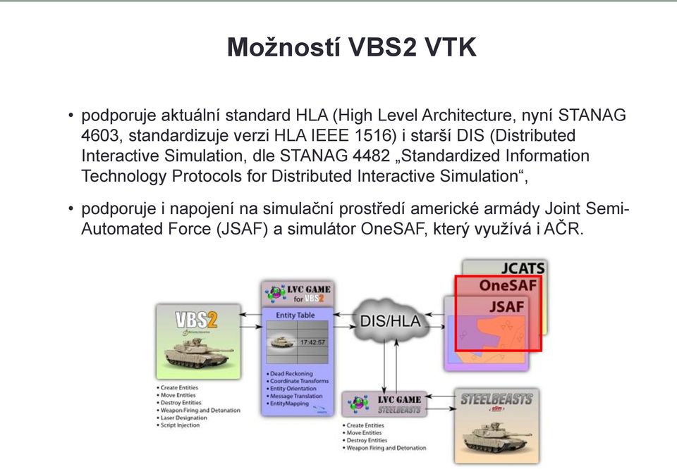 Standardized Information Technology Protocols for Distributed Interactive Simulation, podporuje i