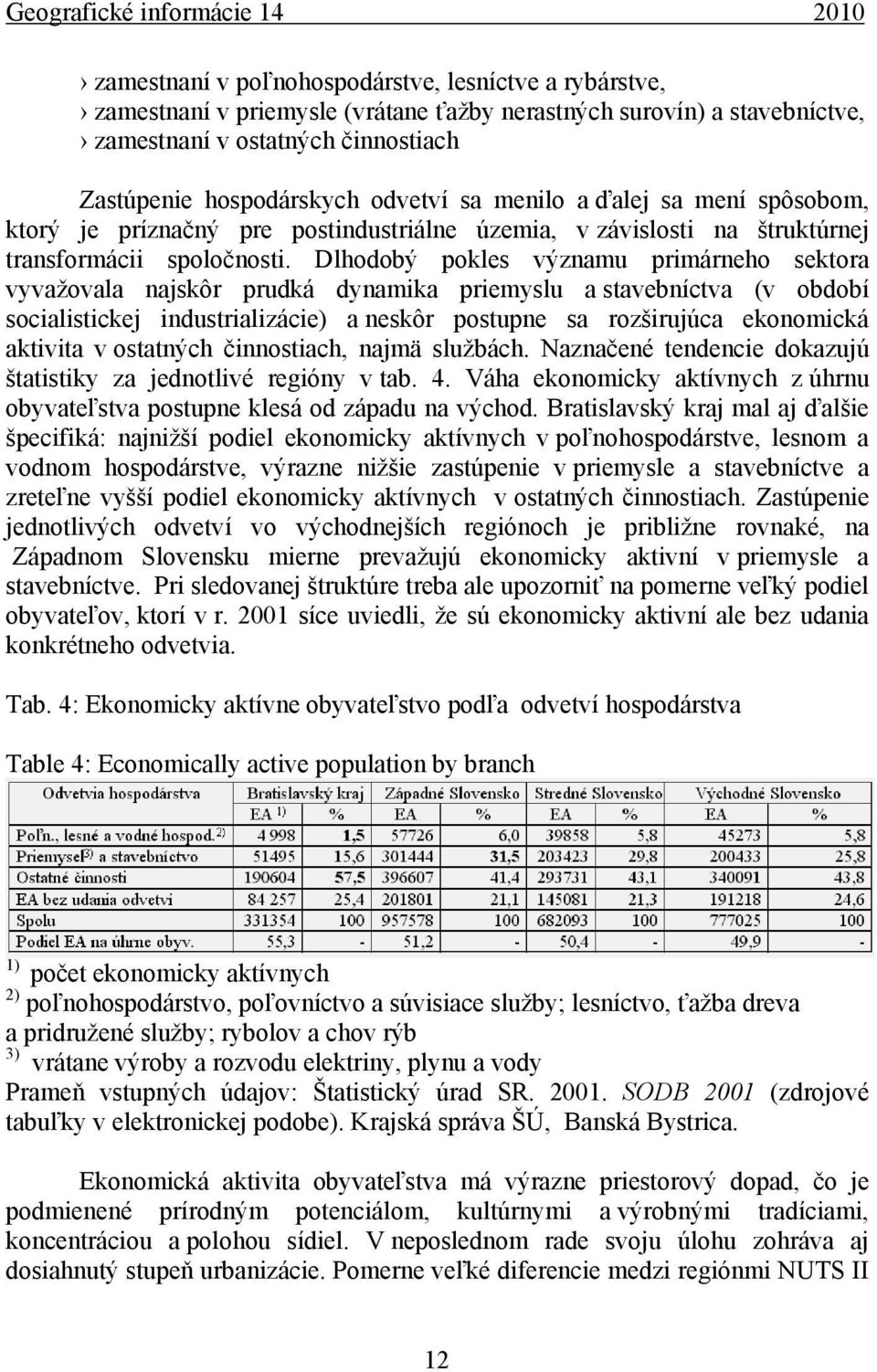 Dlhodobý pokles významu primárneho sektora vyvažovala najskôr prudká dynamika priemyslu a stavebníctva (v období socialistickej industrializácie) a neskôr postupne sa rozširujúca ekonomická aktivita