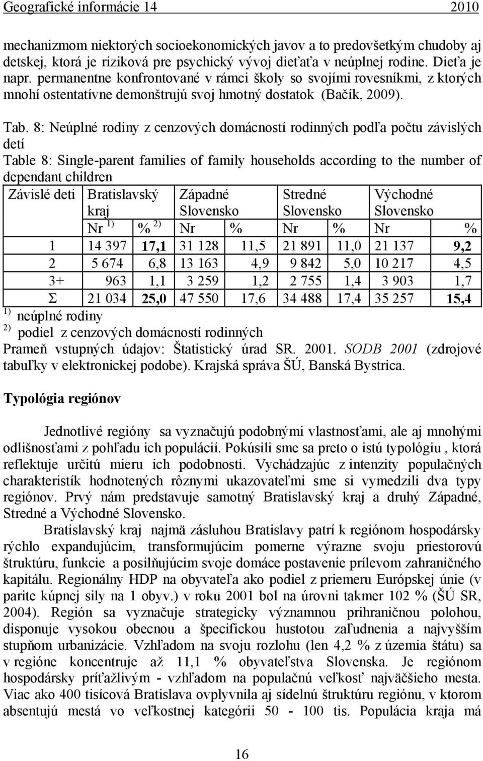 8: Neúplné rodiny z cenzových domácností rodinných podľa počtu závislých detí Table 8: Single-parent families of family households according to the number of dependant children Závislé deti