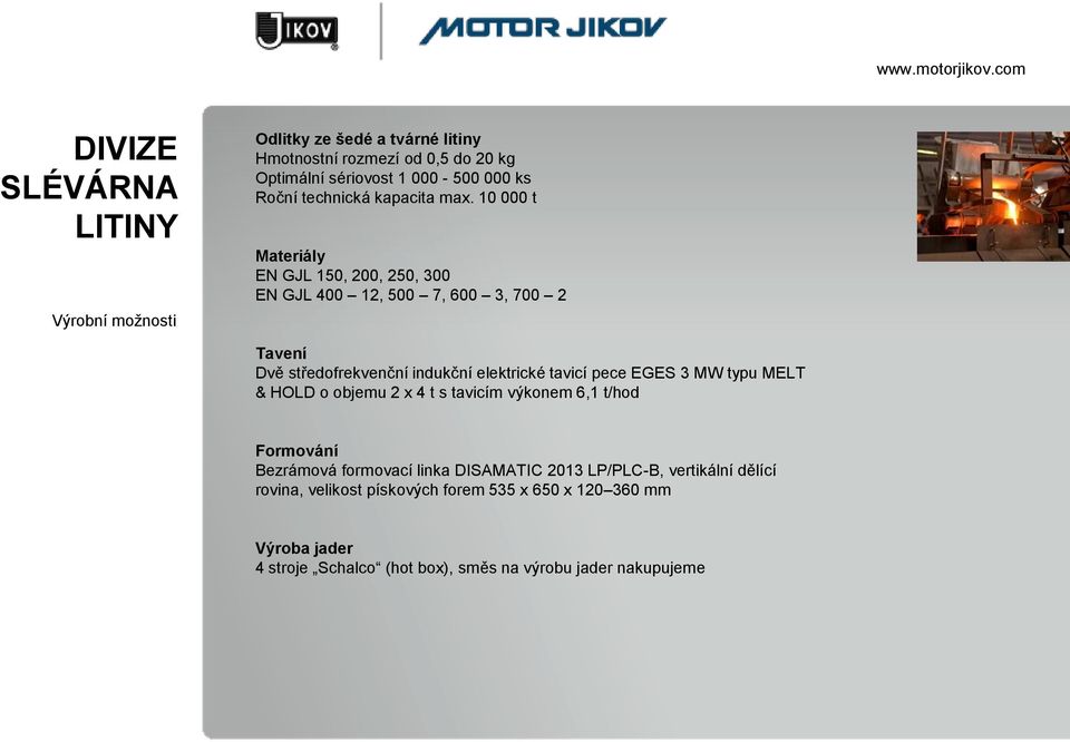 10 000 t Materiály EN GJL 150, 200, 250, 300 EN GJL 400 12, 500 7, 600 3, 700 2 Tavení Dvě středofrekvenční indukční elektrické tavicí pece EGES 3