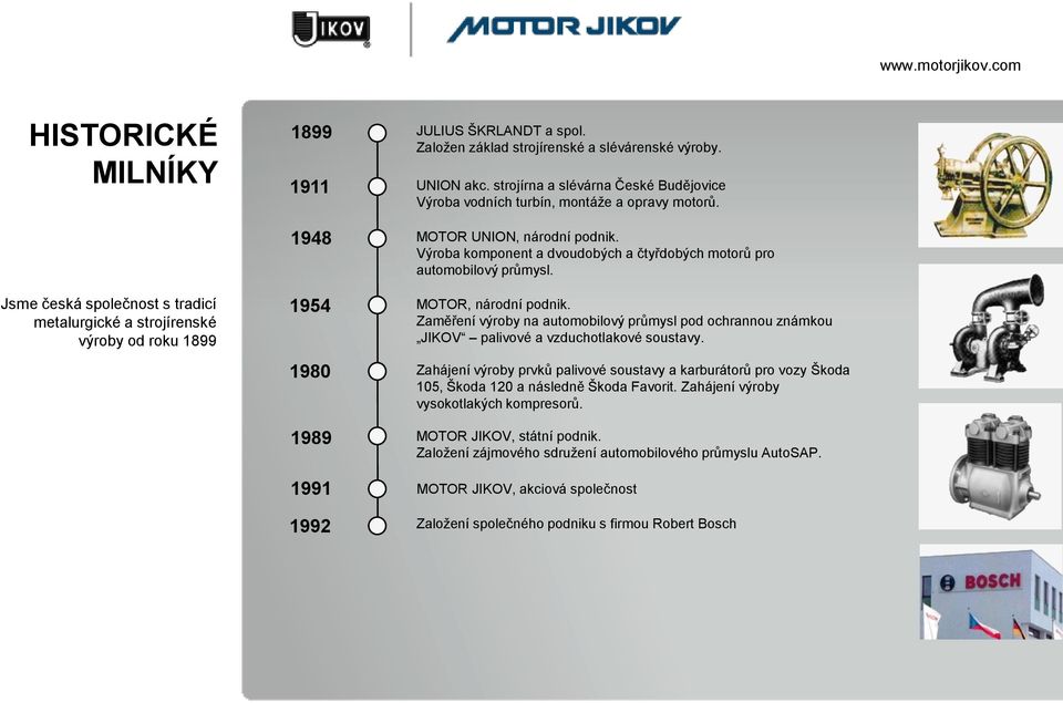 Jsme česká společnost s tradicí metalurgické a strojírenské výroby od roku 1899 1954 MOTOR, národní podnik.