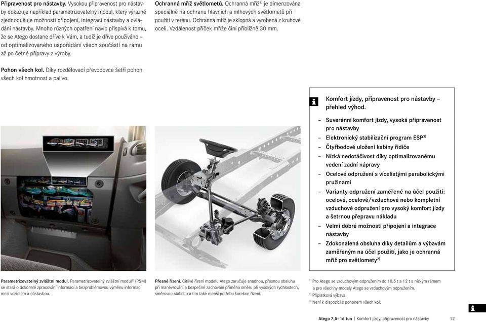 Ochranná mříž světlometů. Ochranná mříž 2) je dimenzována speciálně na ochranu hlavních a mlhových světlometů při použití v terénu. Ochranná mříž je sklopná a vyrobená z kruhové oceli.