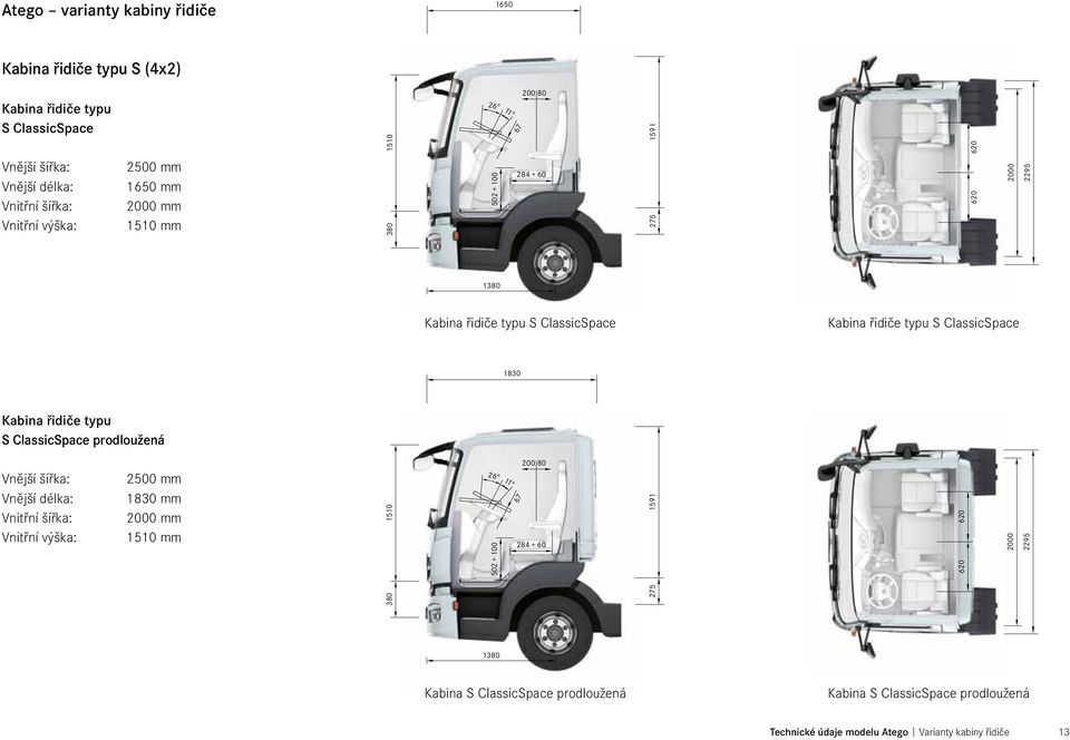 1830 Kabina řidiče typu S ClassicSpace prodloužená Vnější šířka: Vnější délka: Vnitřní šířka: Vnitřní výška: 2500 mm 1830 mm 2000 mm 1510 mm 380 1510 26 502 + 100 11