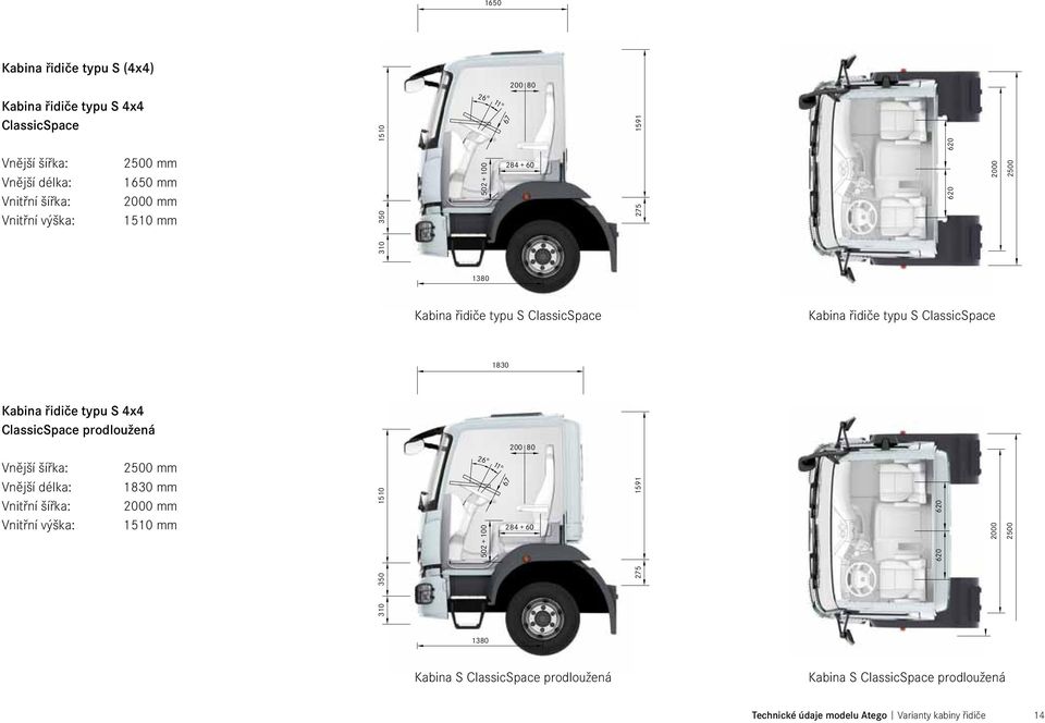 typu S 4x4 ClassicSpace prodloužená 200 80 Vnější šířka: Vnější délka: Vnitřní šířka: Vnitřní výška: 2500 mm 1830 mm 2000 mm 1510 mm 310 350 1510 26 502 + 100 11