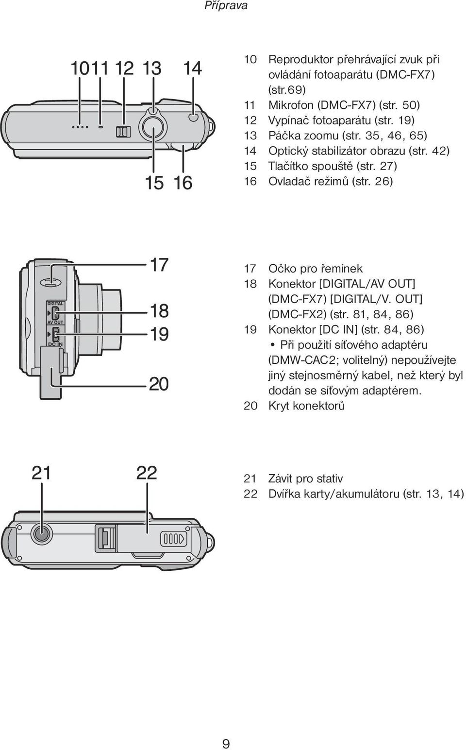 26) 17 Očko pro řemínek 18 Konektor [DIGITAL/AV OUT] (DMC-FX7) [DIGITAL/V. OUT] (DMC-FX2) (str. 81, 84, 86) 19 Konektor [DC IN] (str.